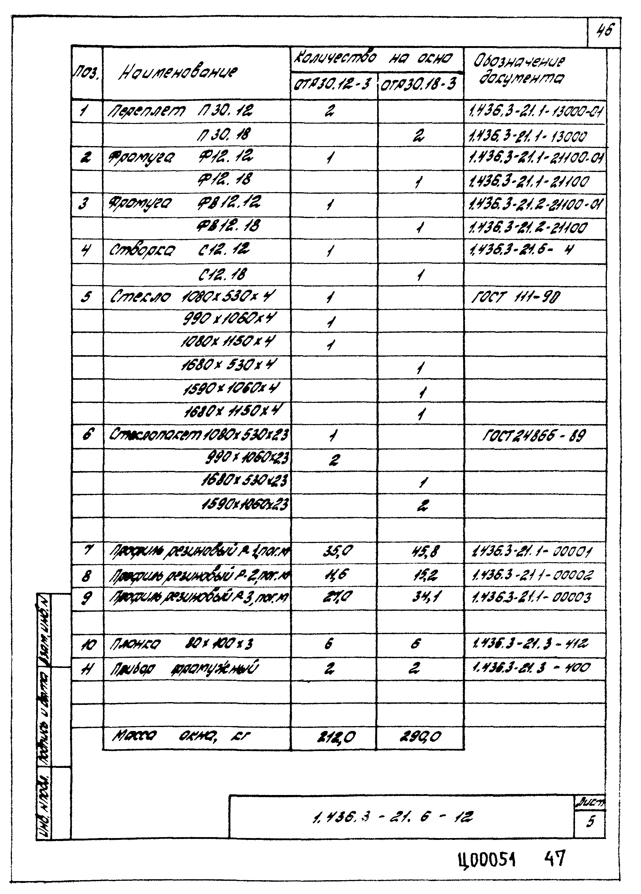 Серия 1.436.3-21