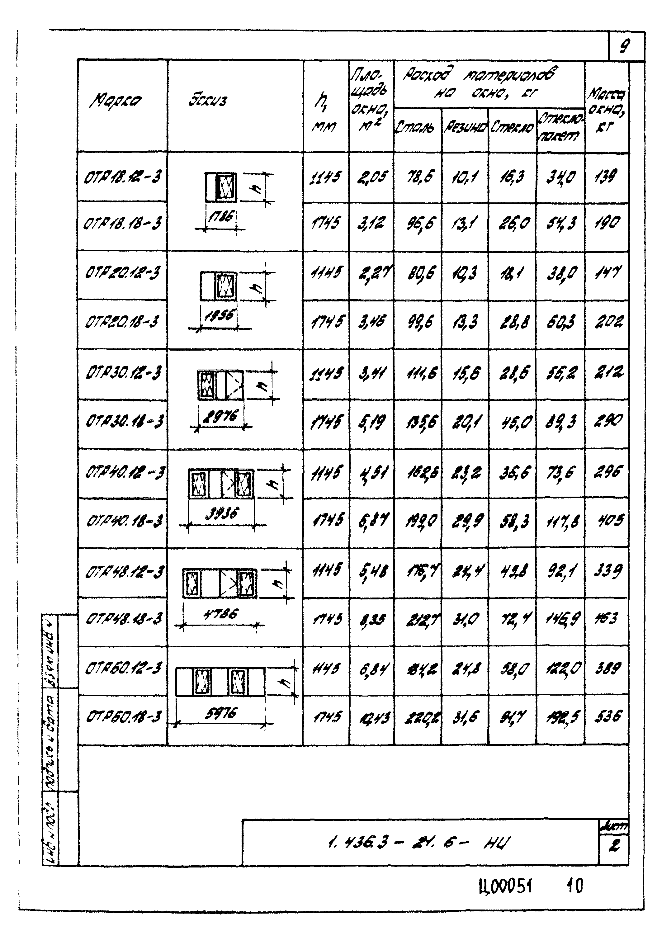 Серия 1.436.3-21