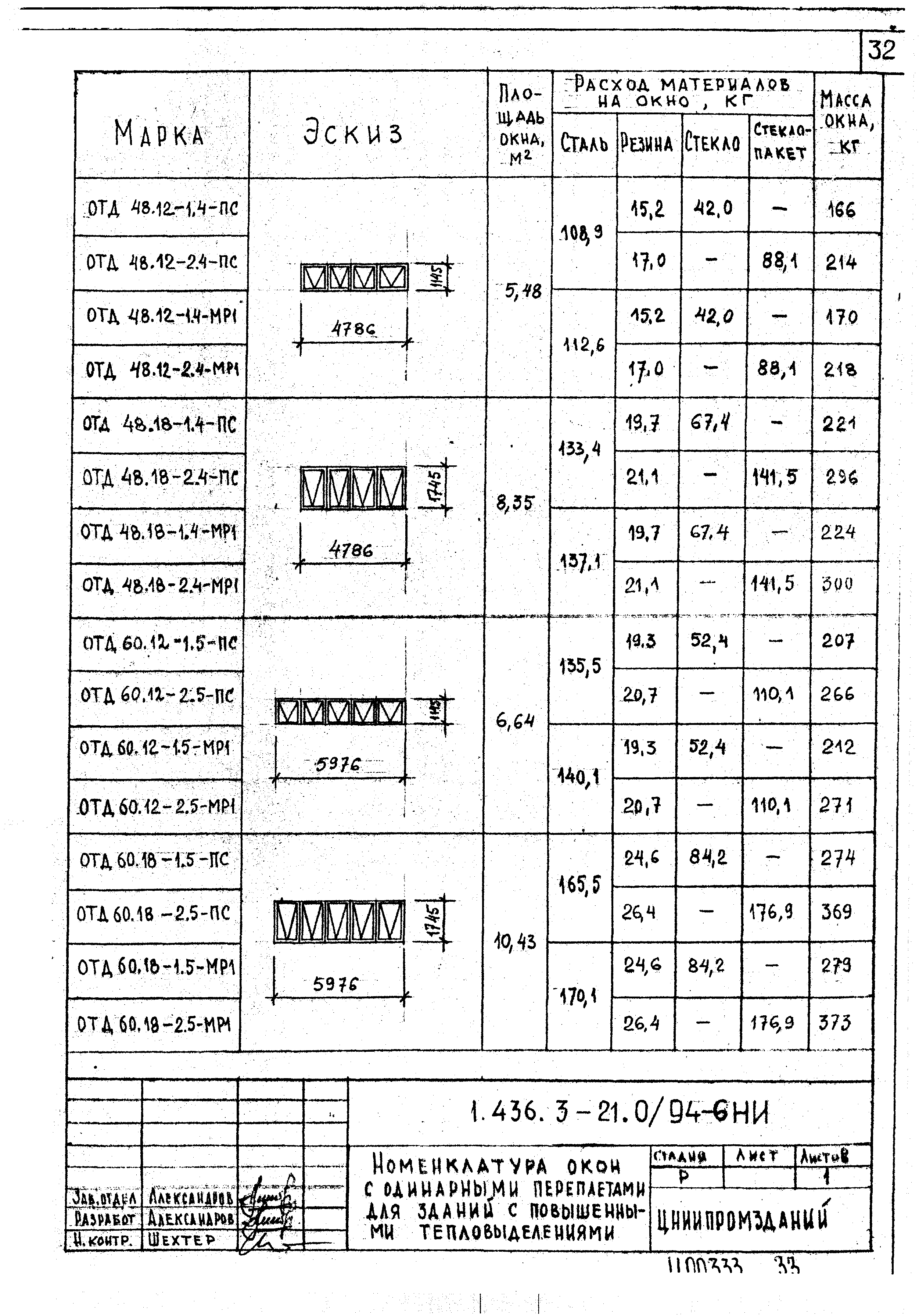 Серия 1.436.3-21