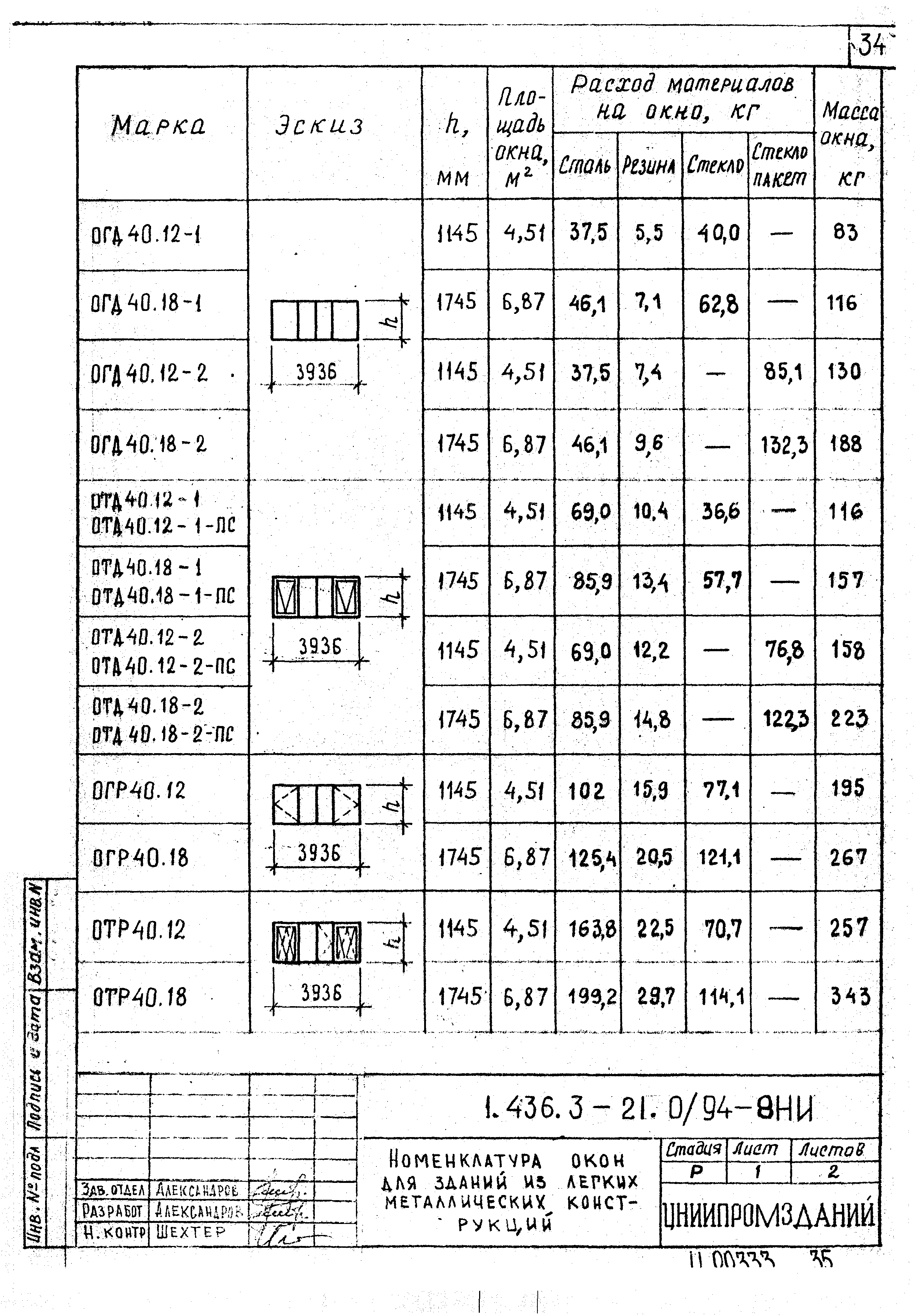 Серия 1.436.3-21