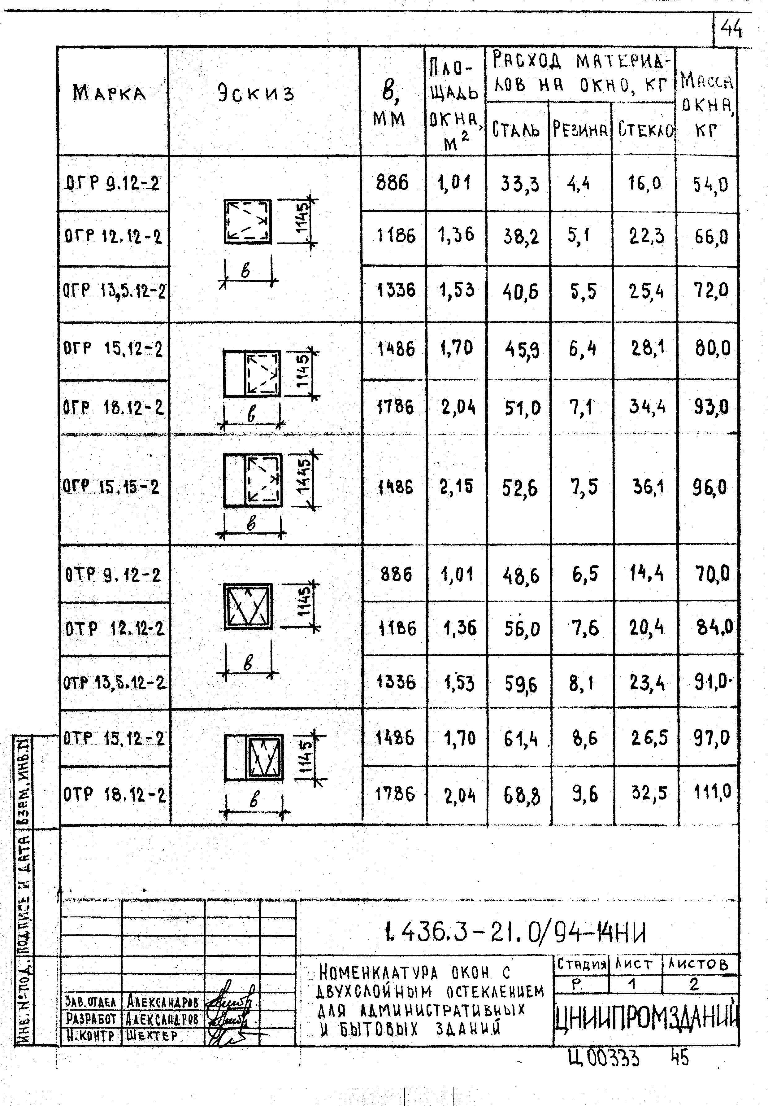 Серия 1.436.3-21