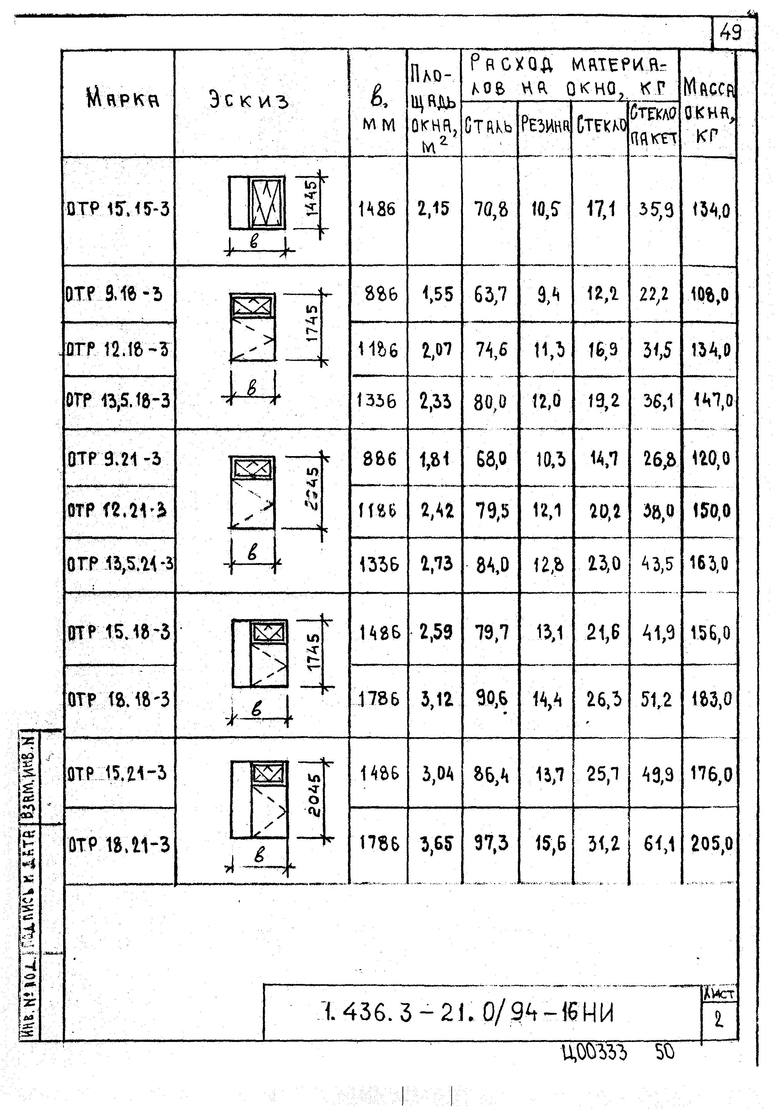 Серия 1.436.3-21