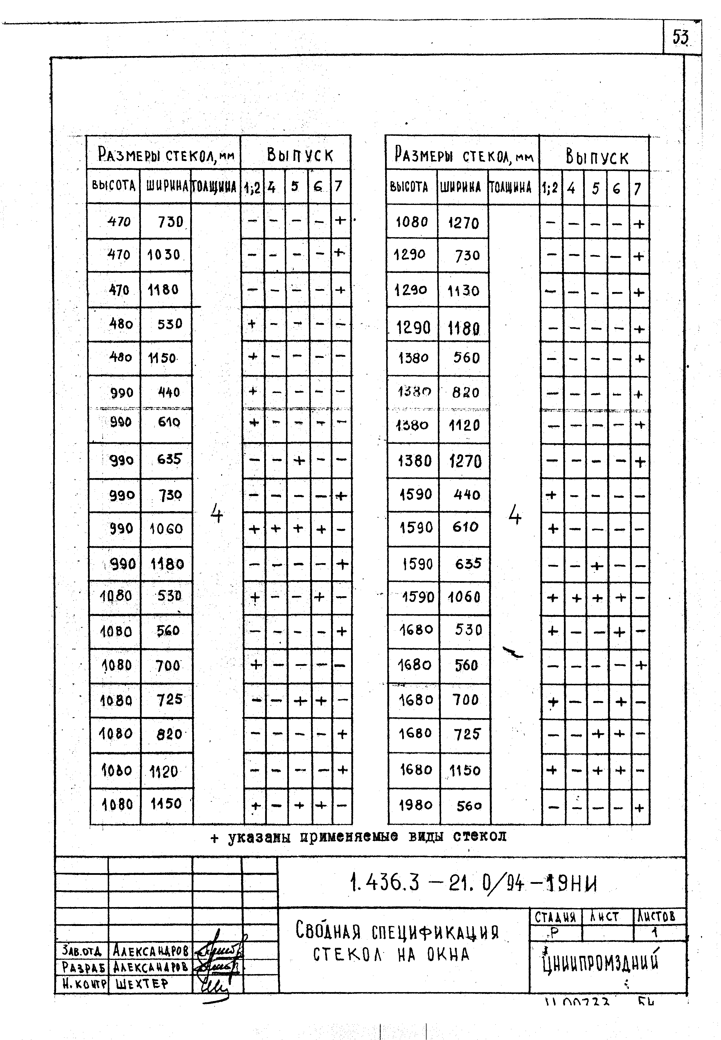 Серия 1.436.3-21