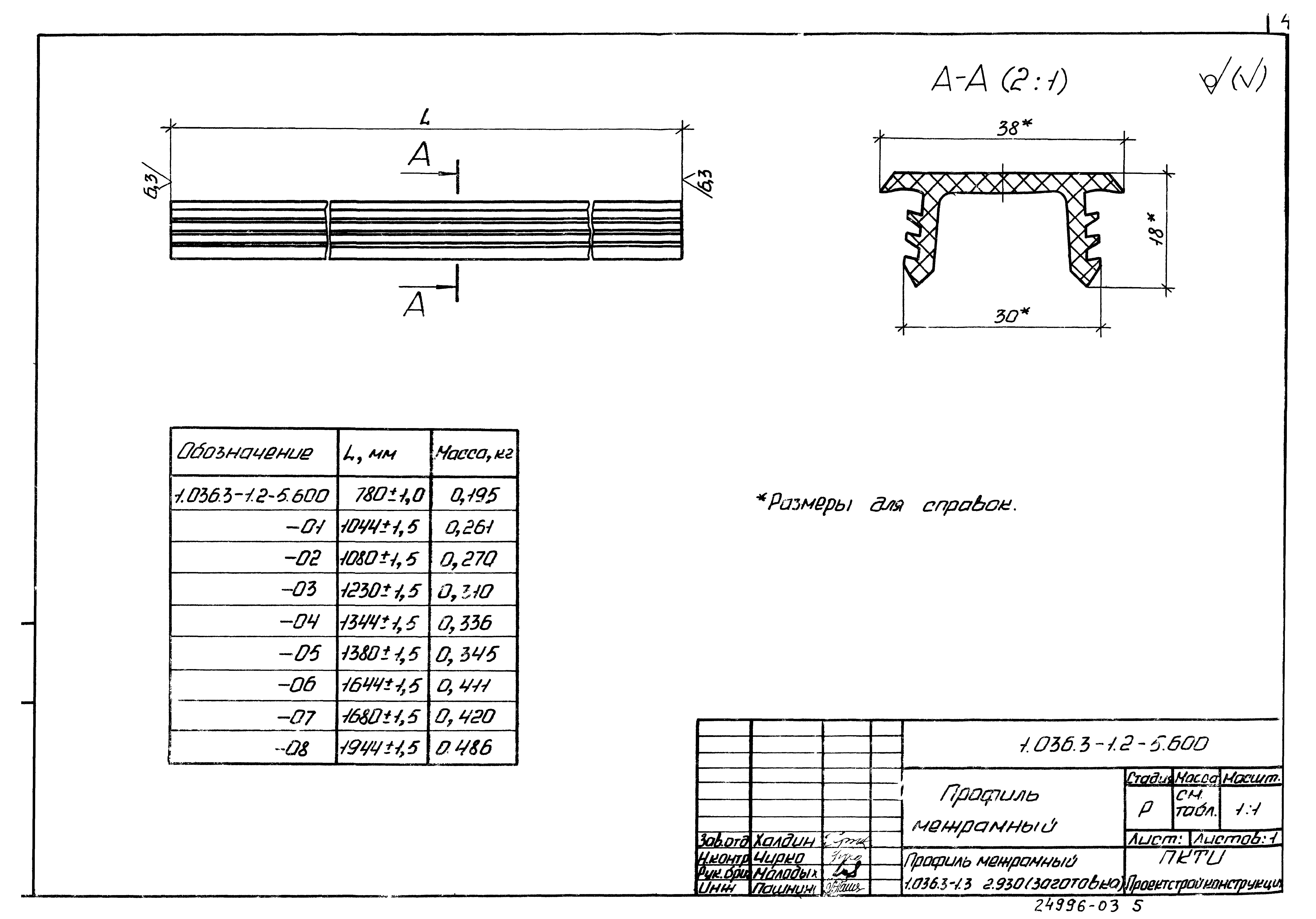 Серия 1.036.3-1