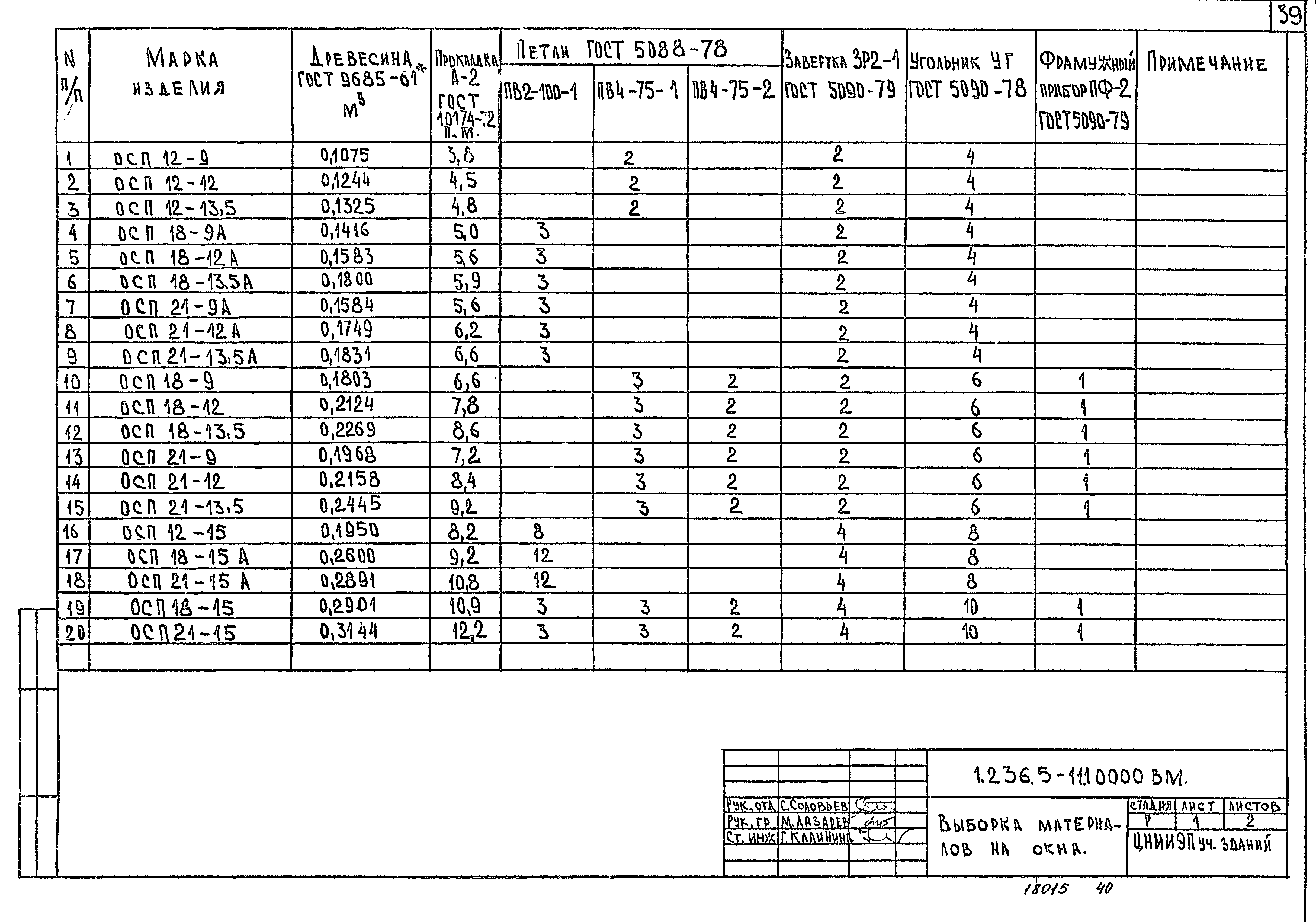 Серия 1.236.5-11