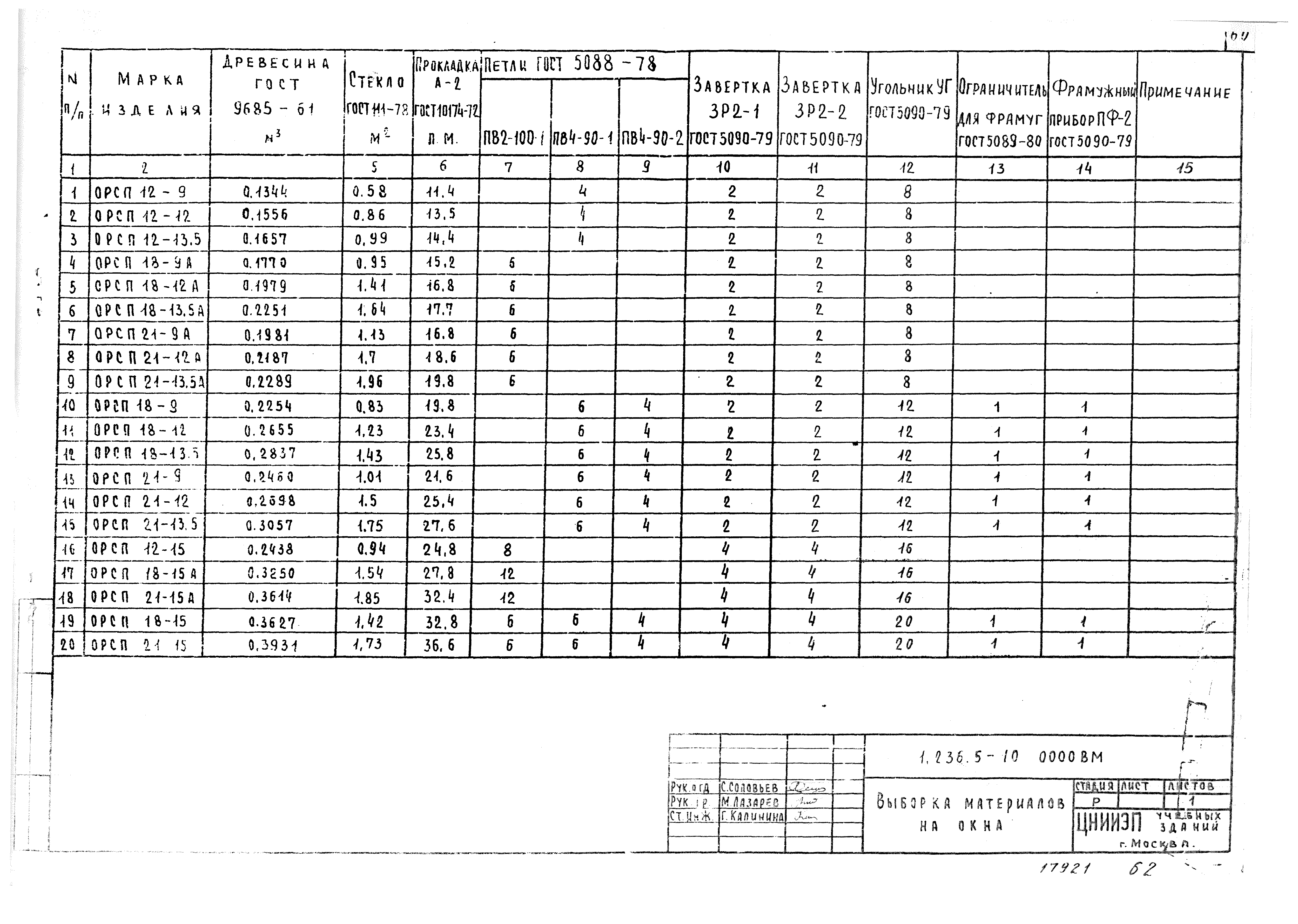 Серия 1.236.5-10