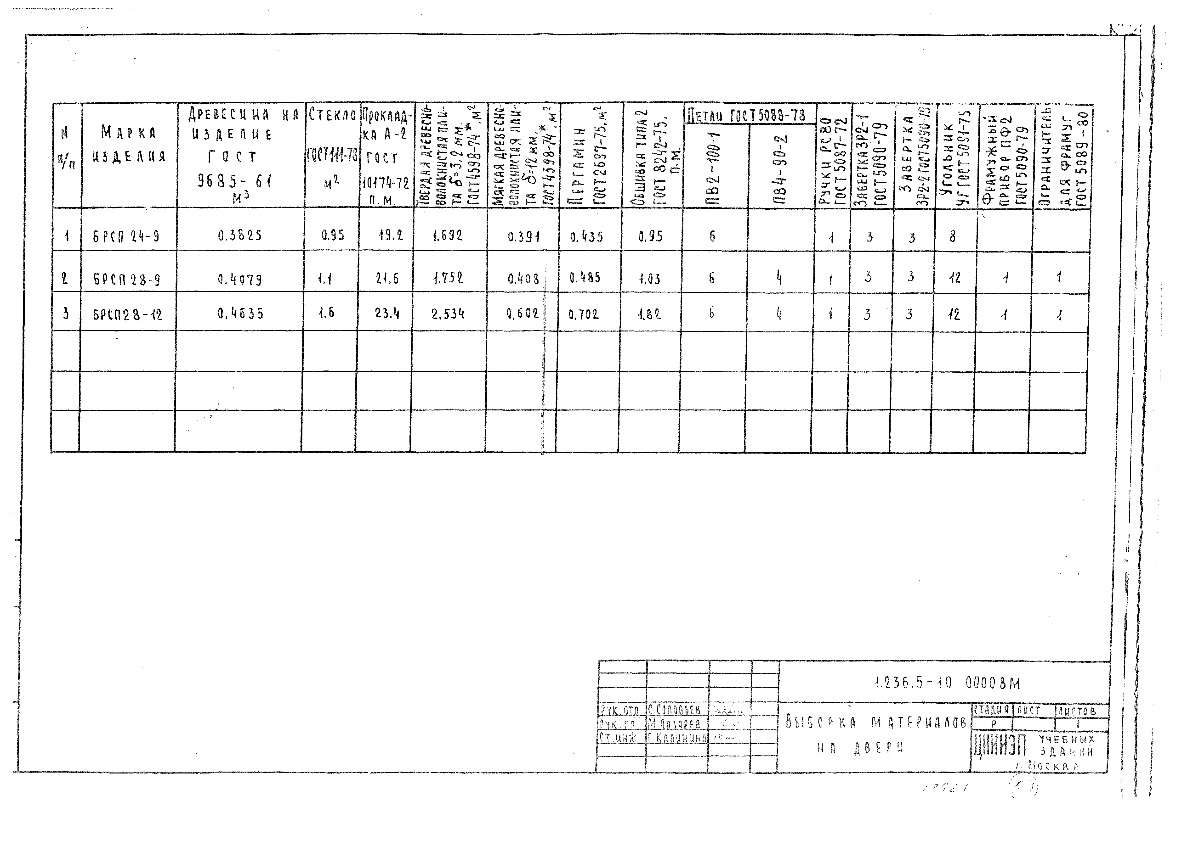 Серия 1.236.5-10