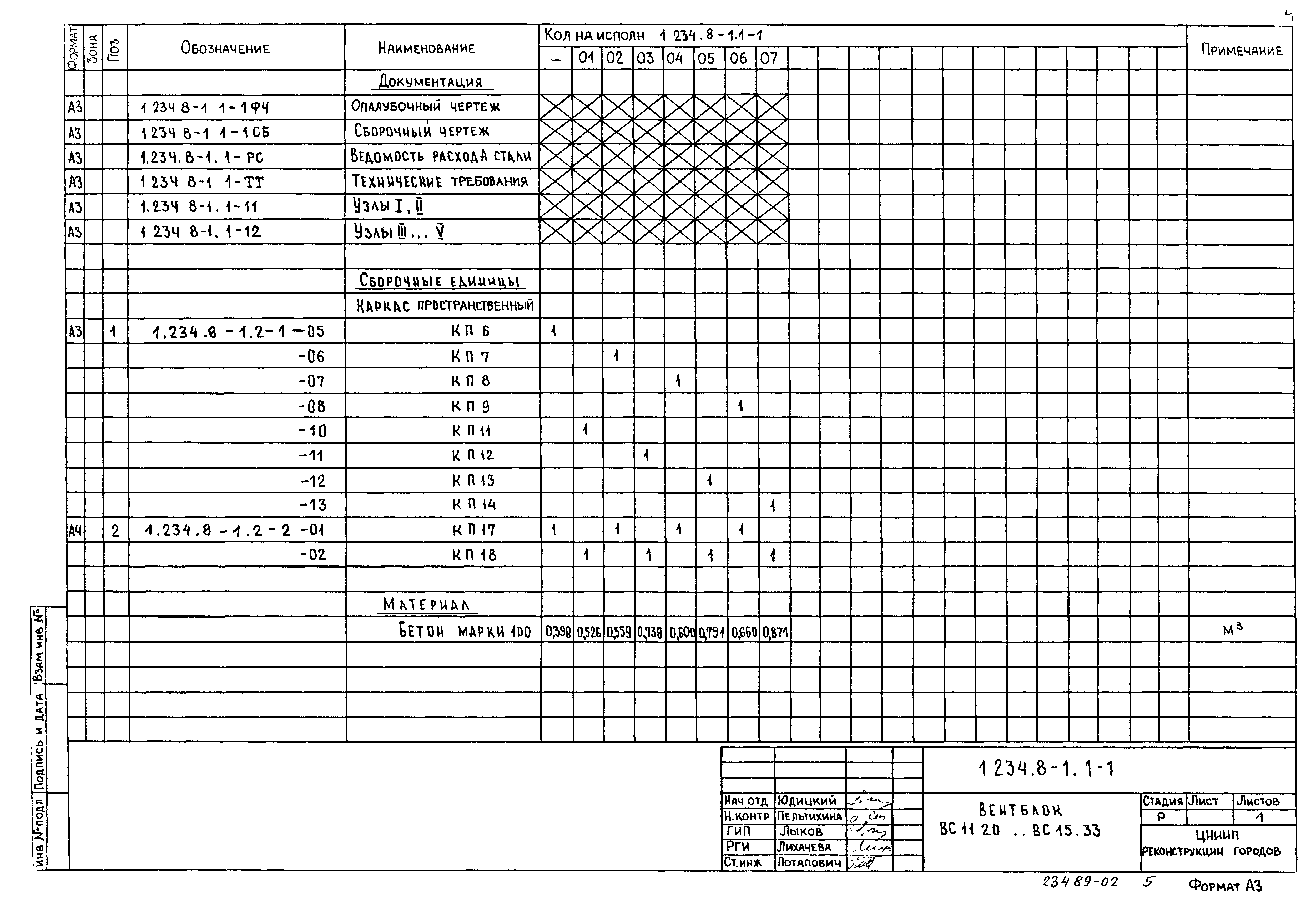 Серия 1.234.8-1