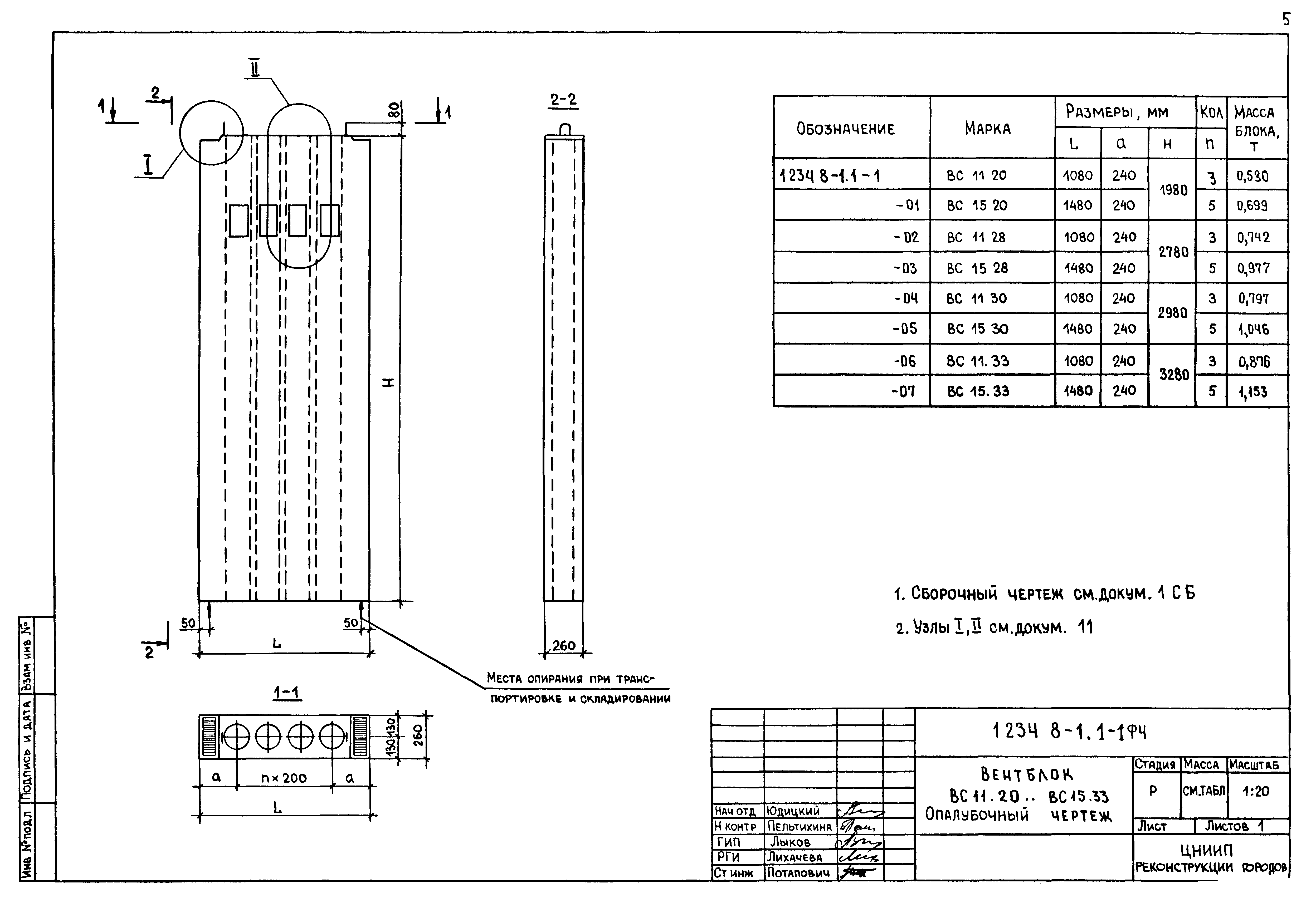 Серия 1.234.8-1