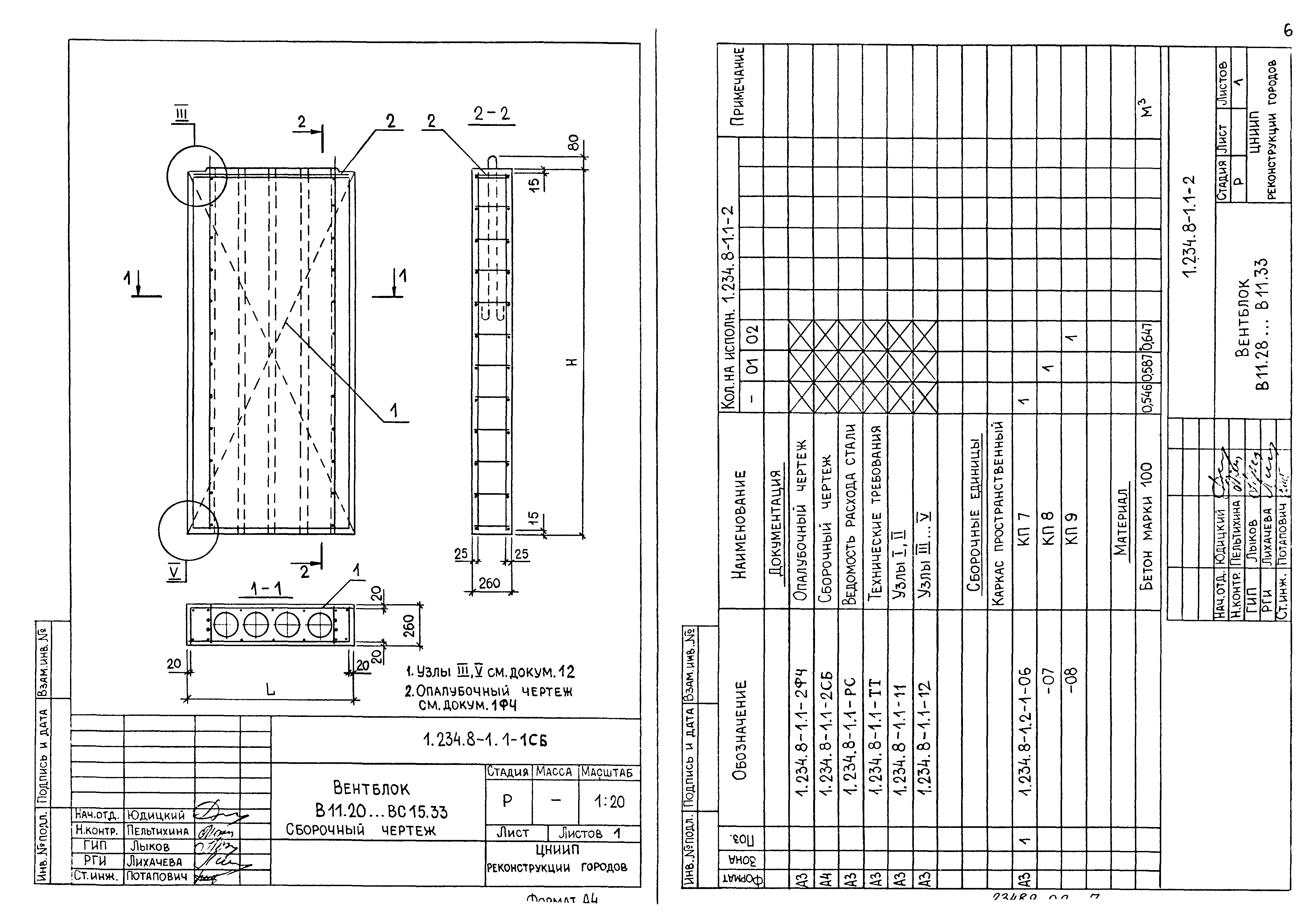 Серия 1.234.8-1