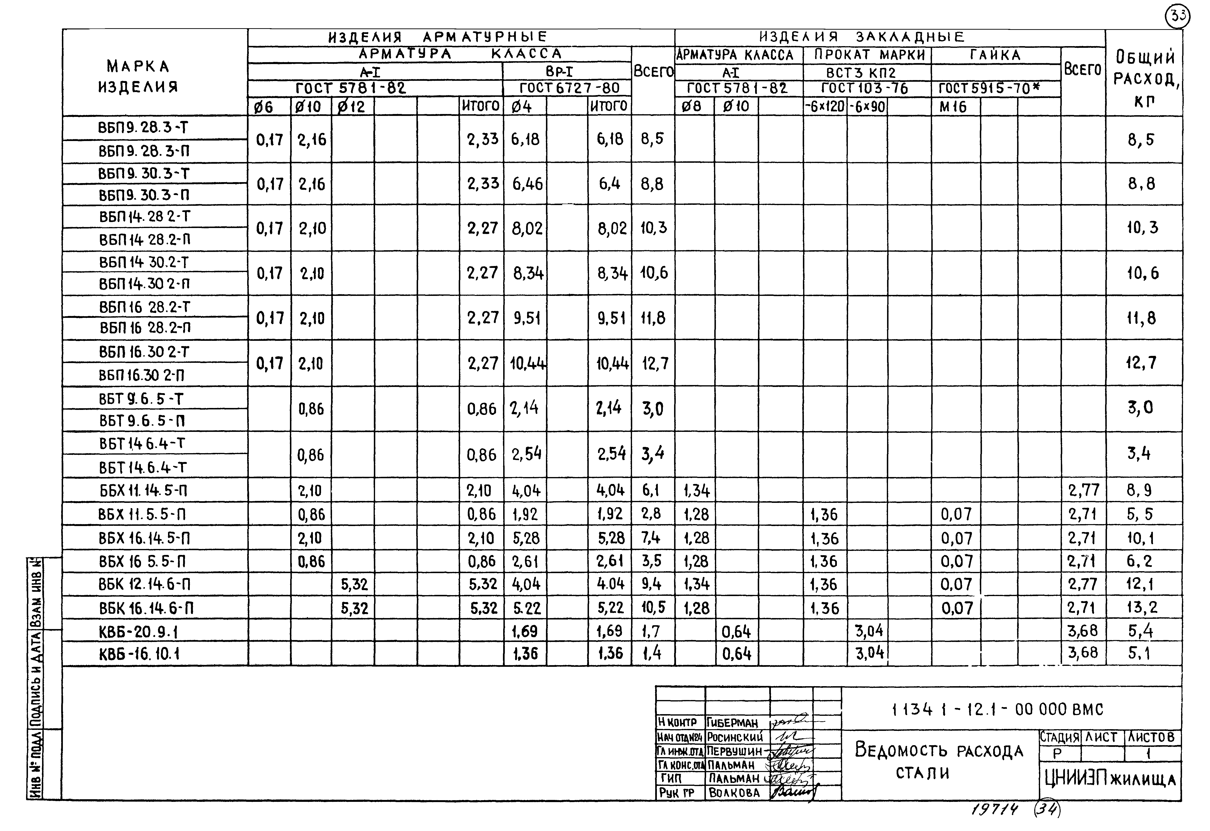 Серия 1.134.1-12