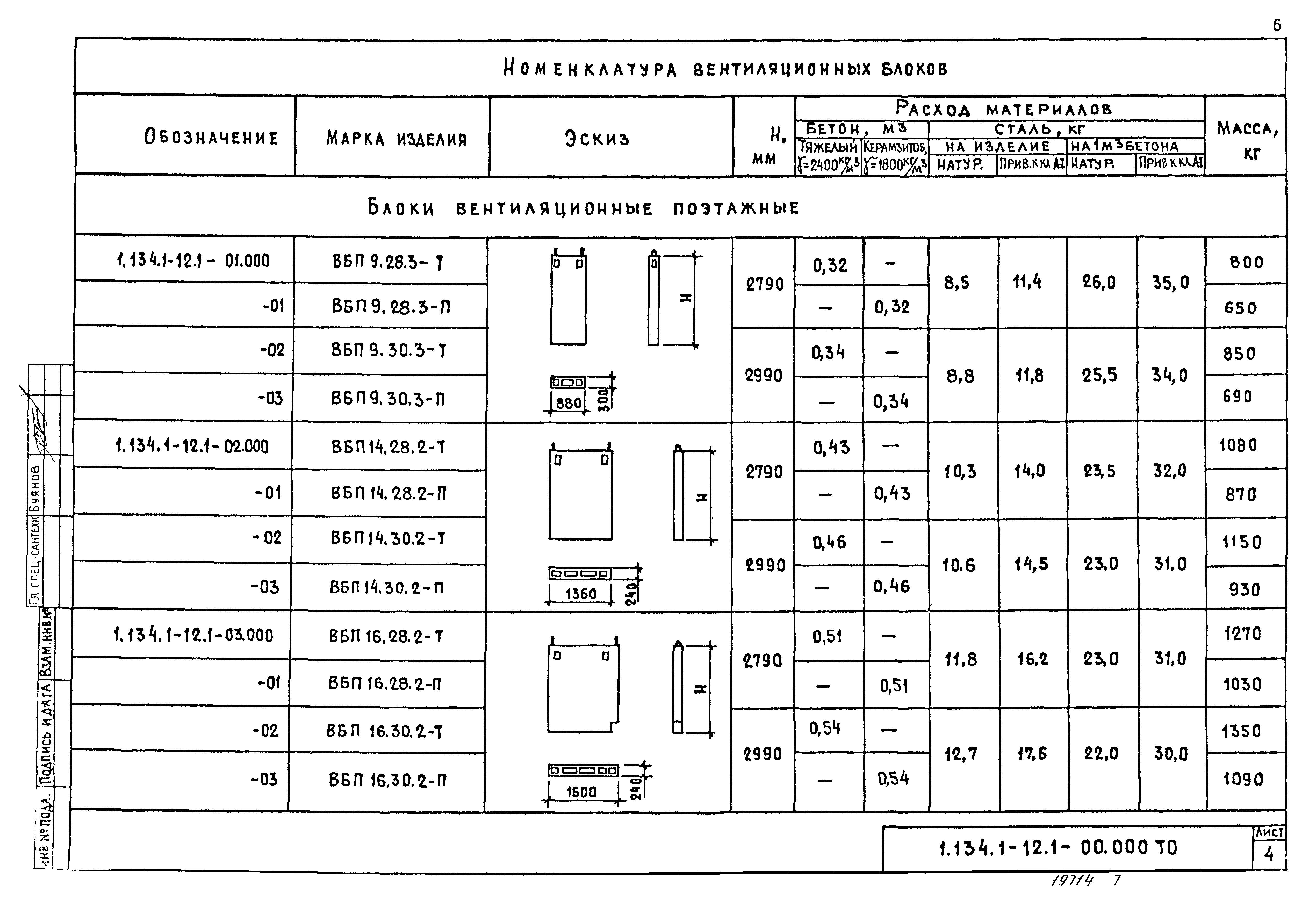 Серия 1.134.1-12