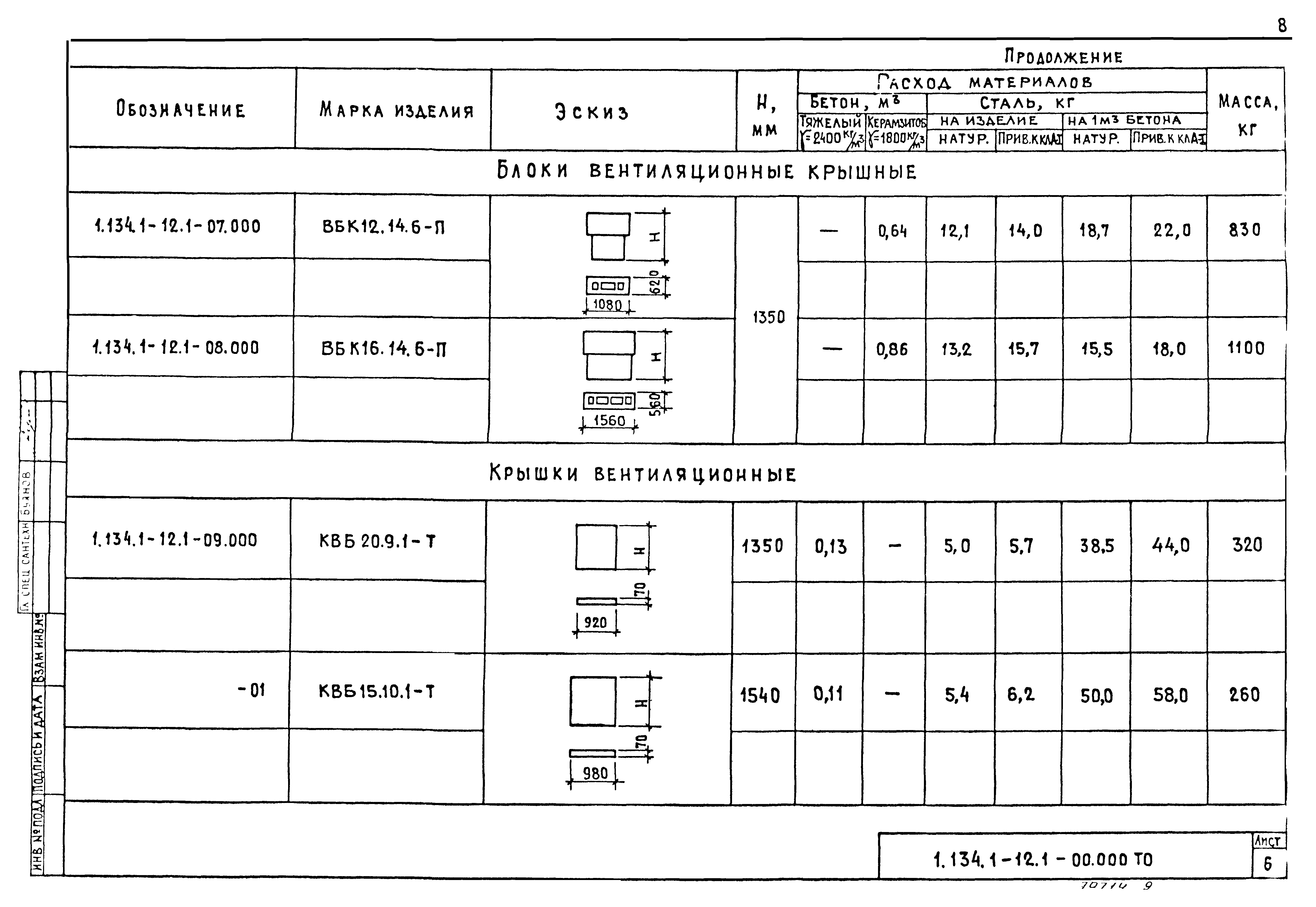 Серия 1.134.1-12