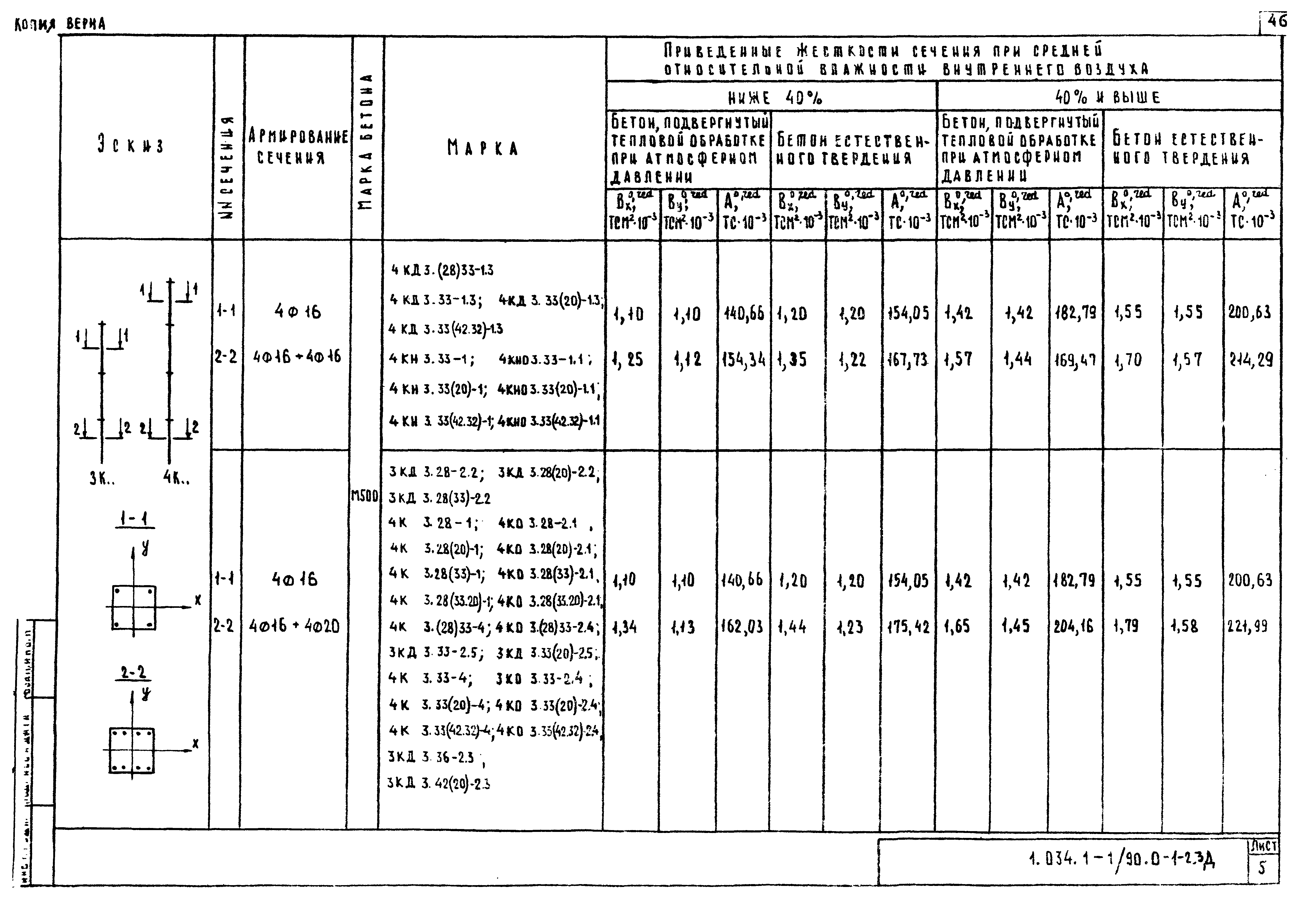 Серия 1.034.1-1/90