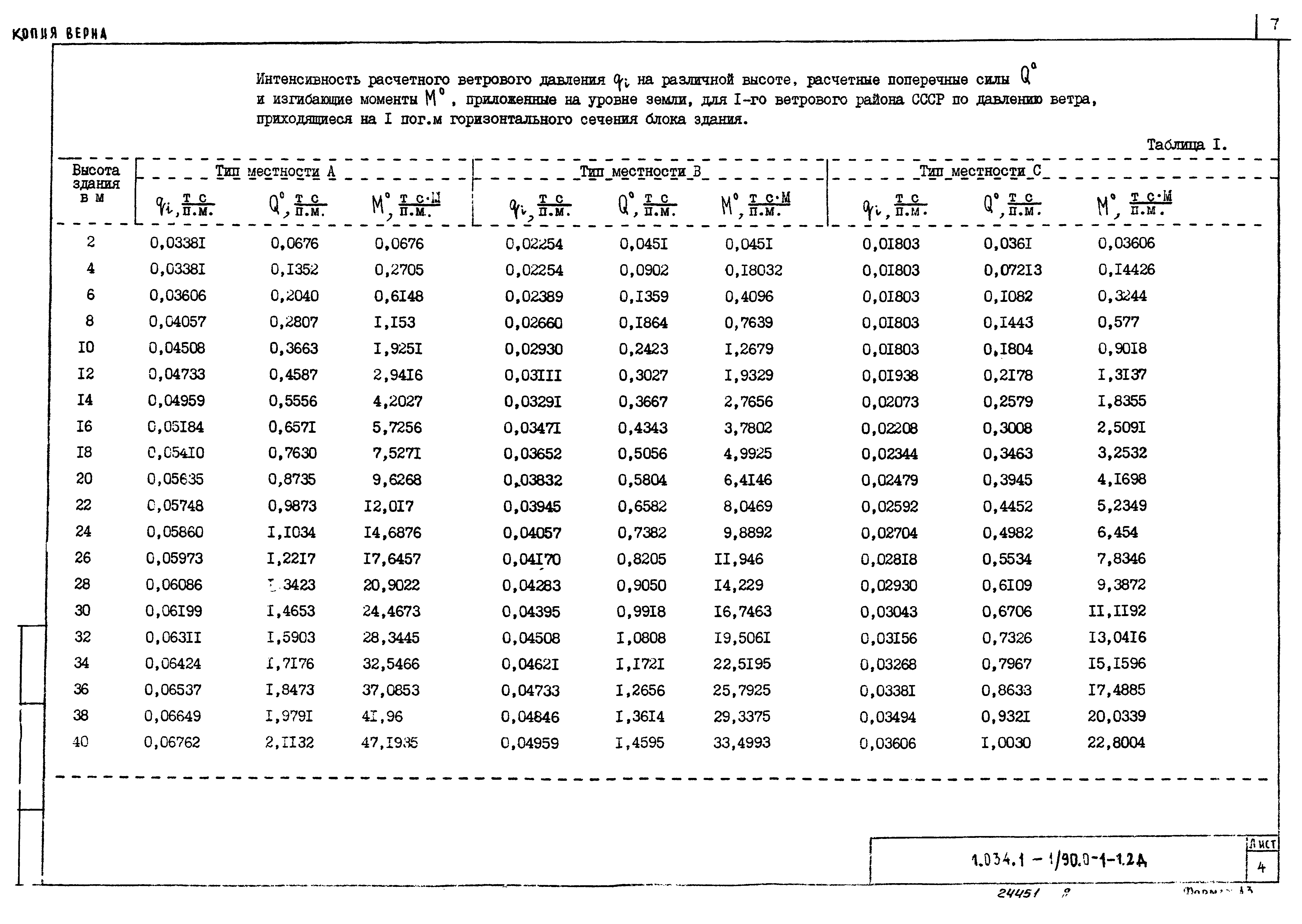 Серия 1.034.1-1/90