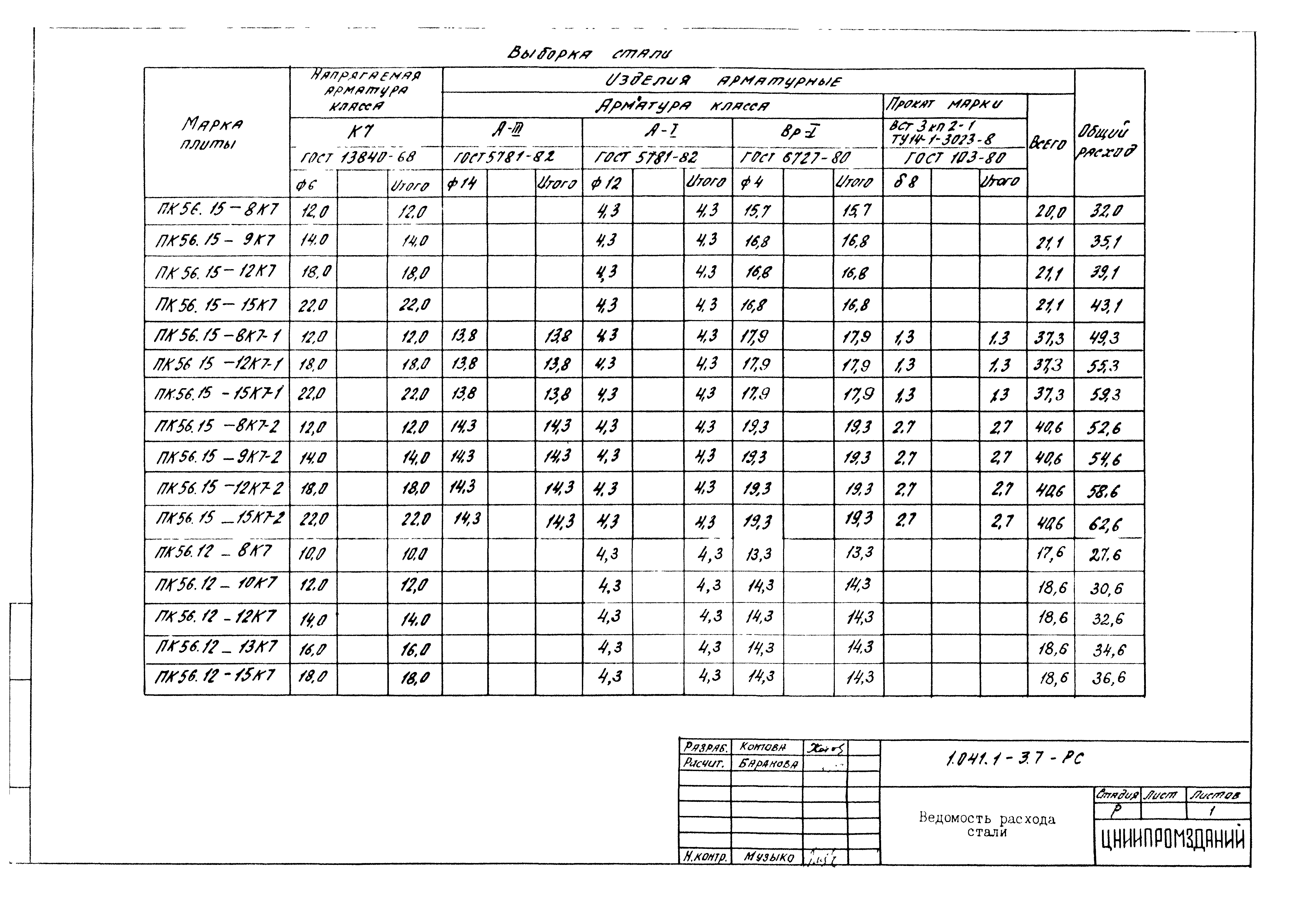 Серия 1.041.1-3