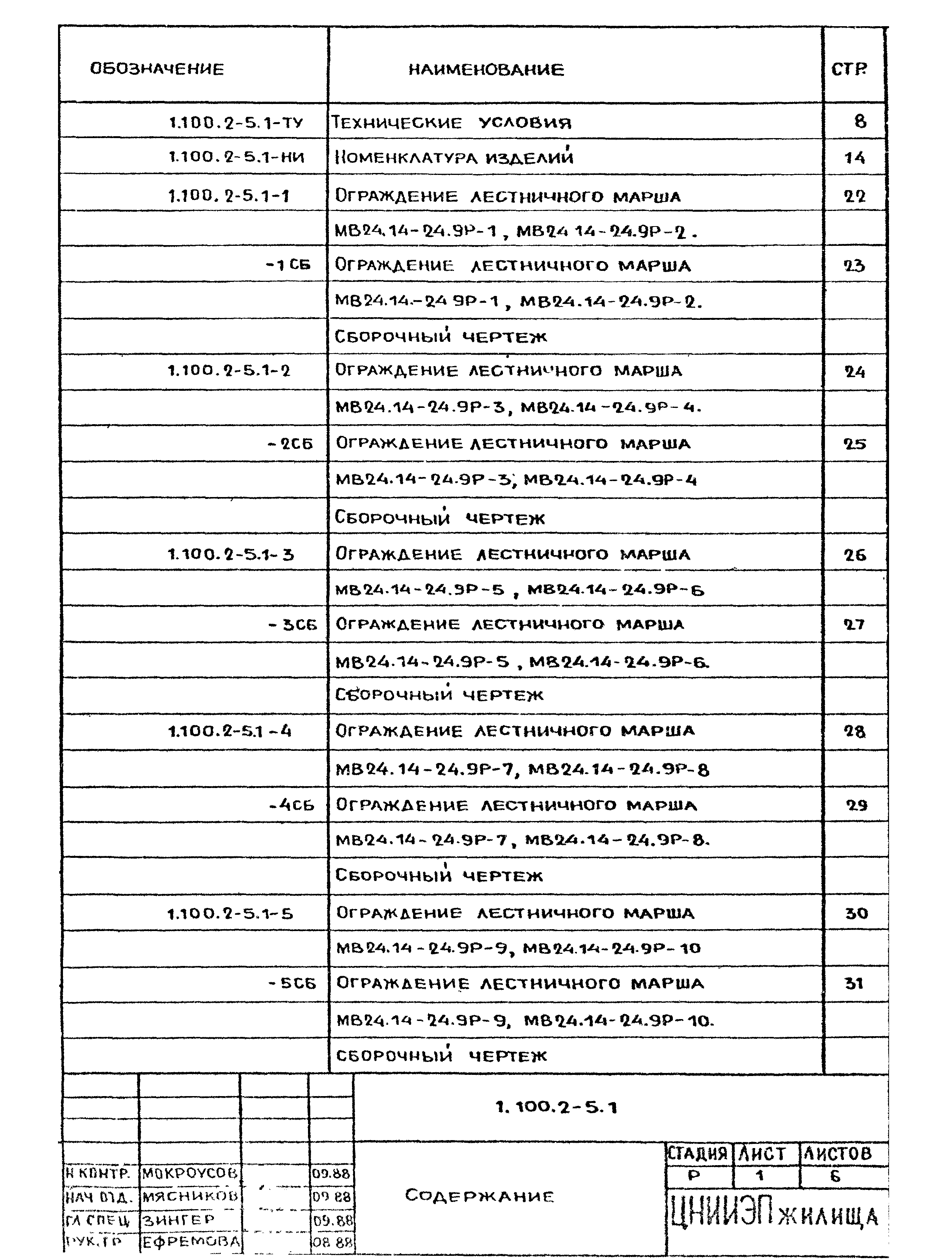 Серия 1.100.2-5