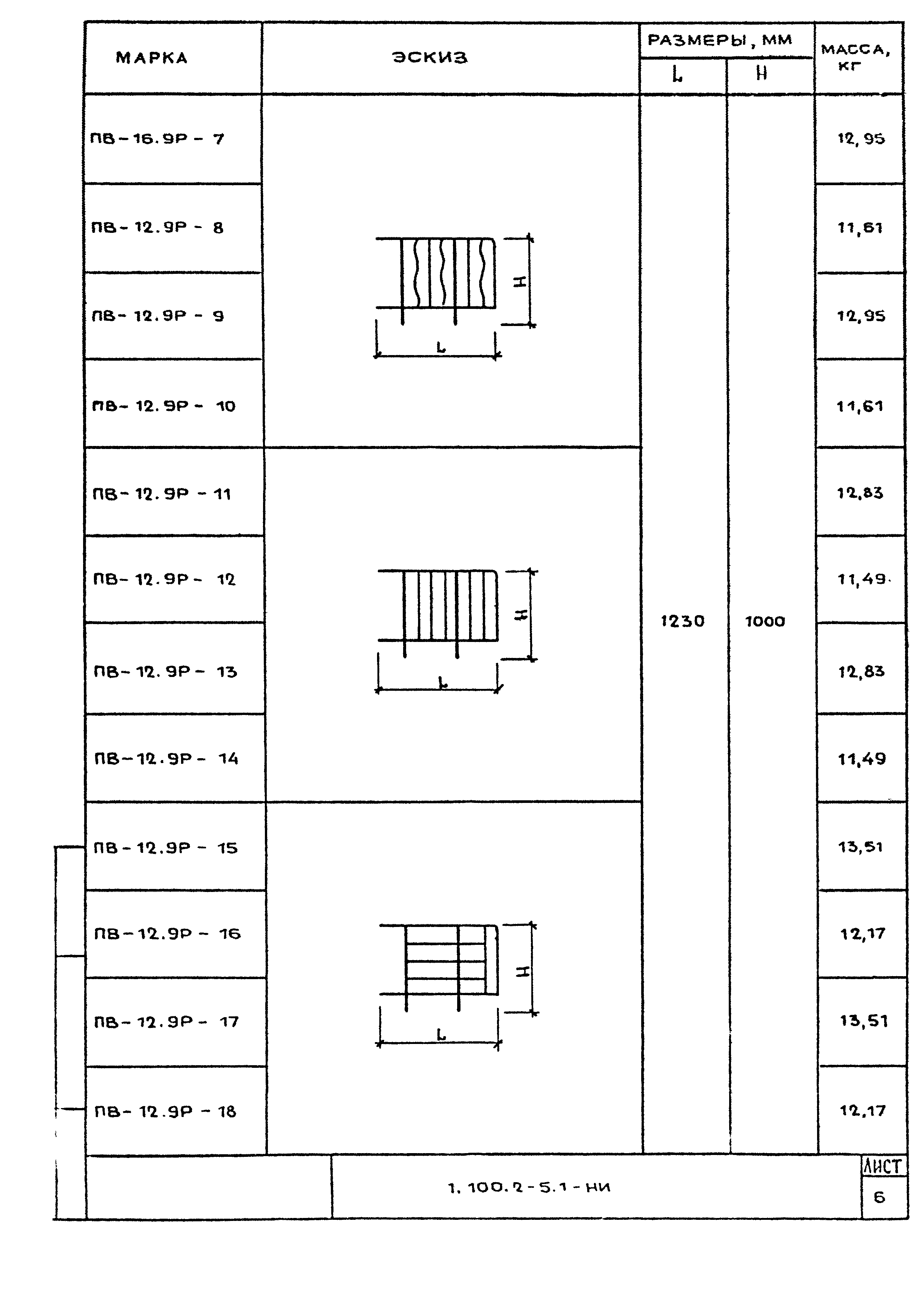 Серия 1.100.2-5