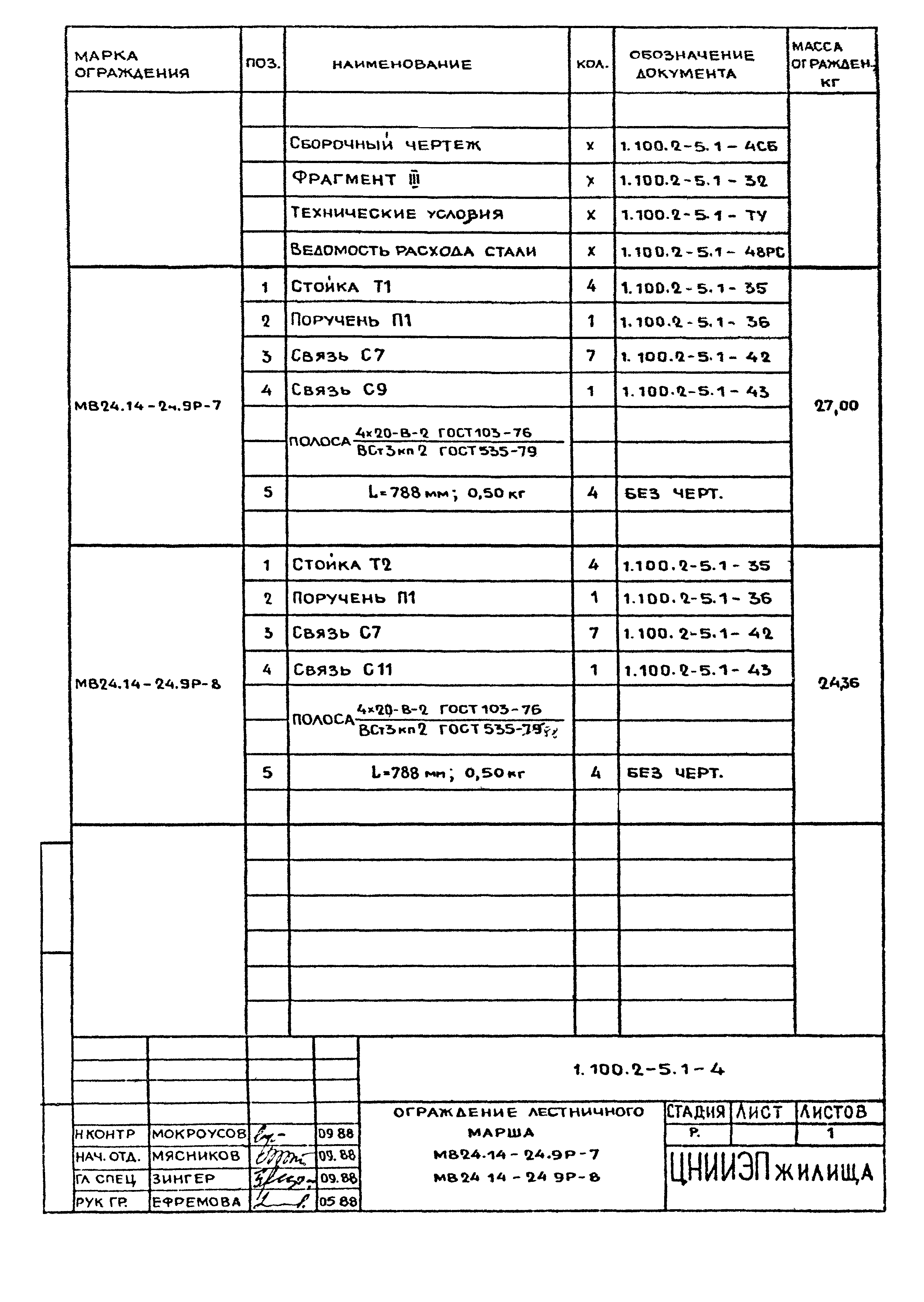 Серия 1.100.2-5