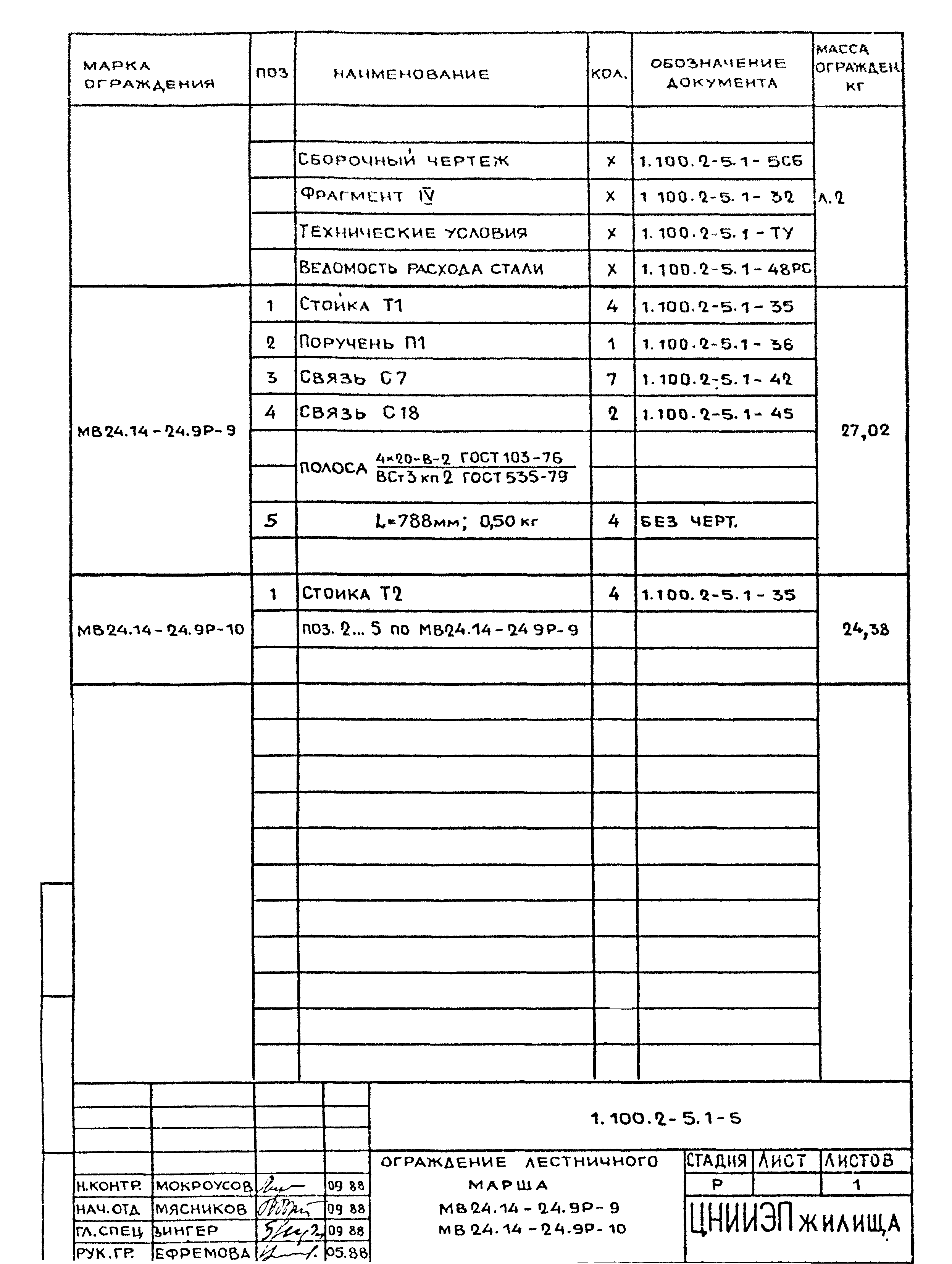 Серия 1.100.2-5