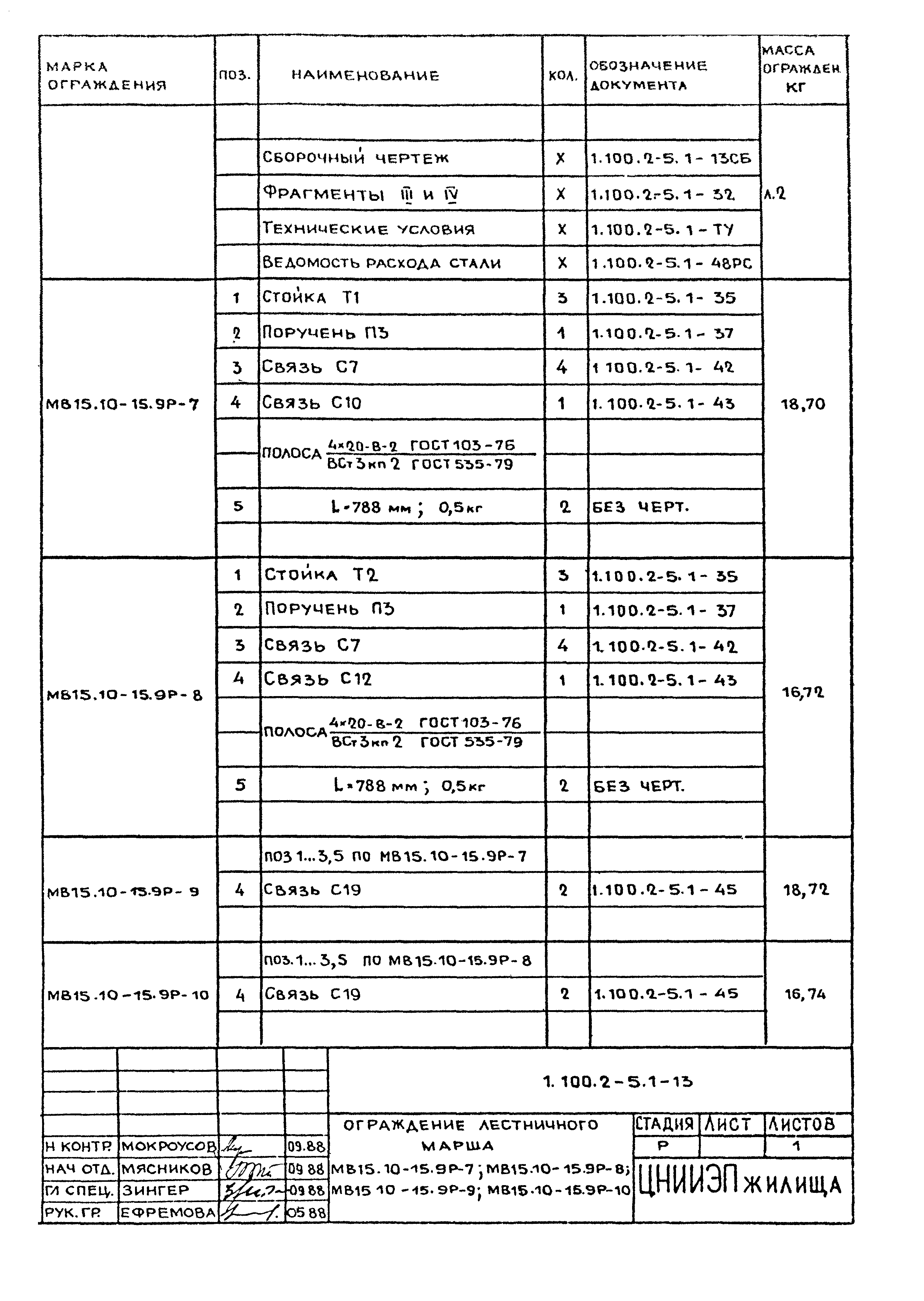 Серия 1.100.2-5