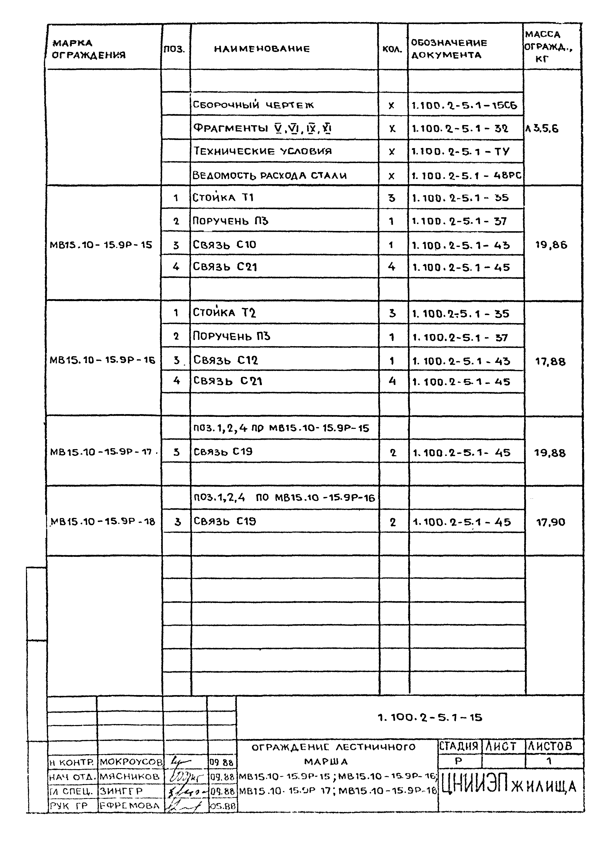 Серия 1.100.2-5