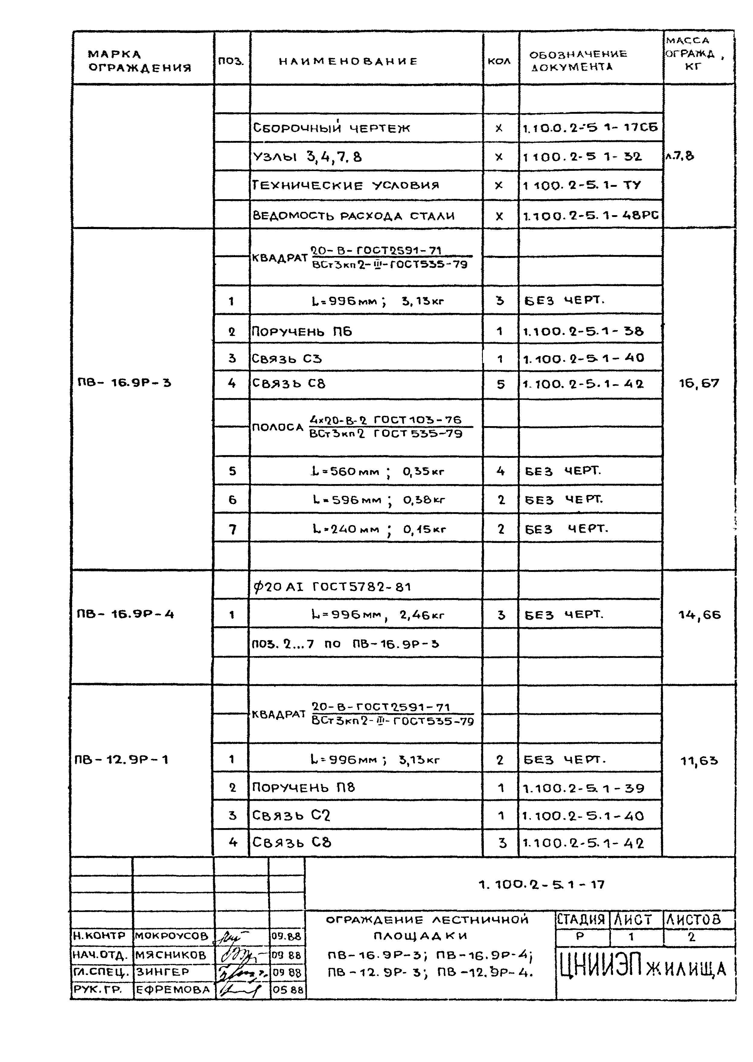 Серия 1.100.2-5