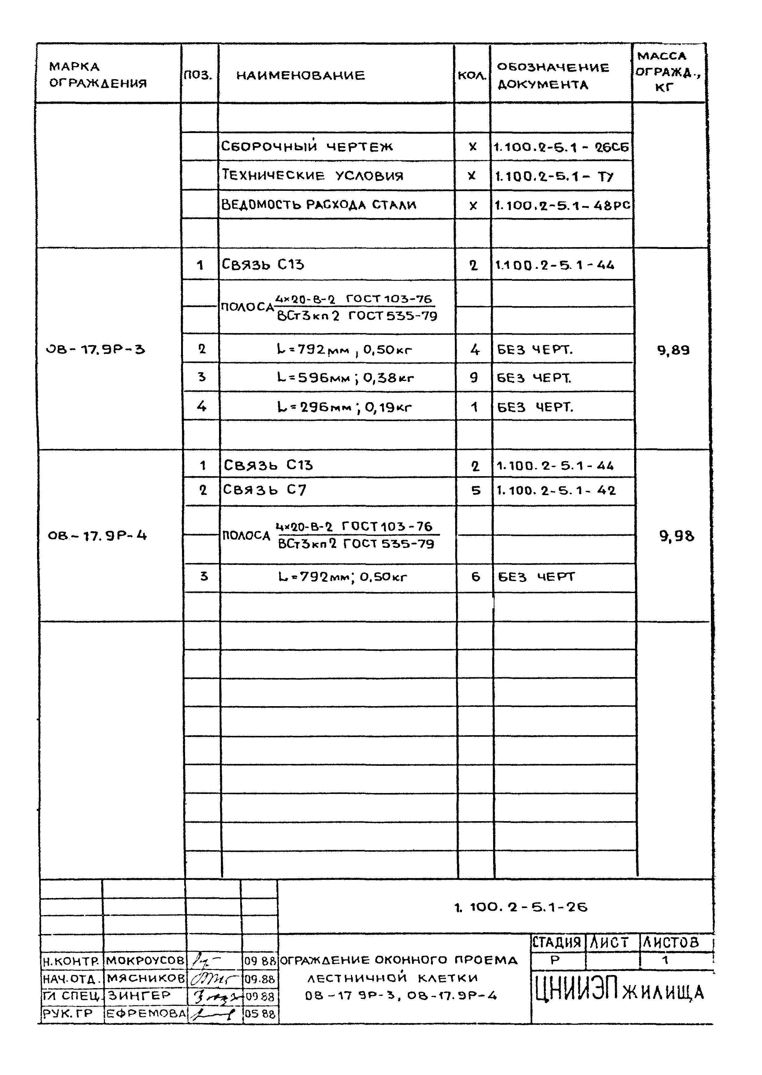 Серия 1.100.2-5