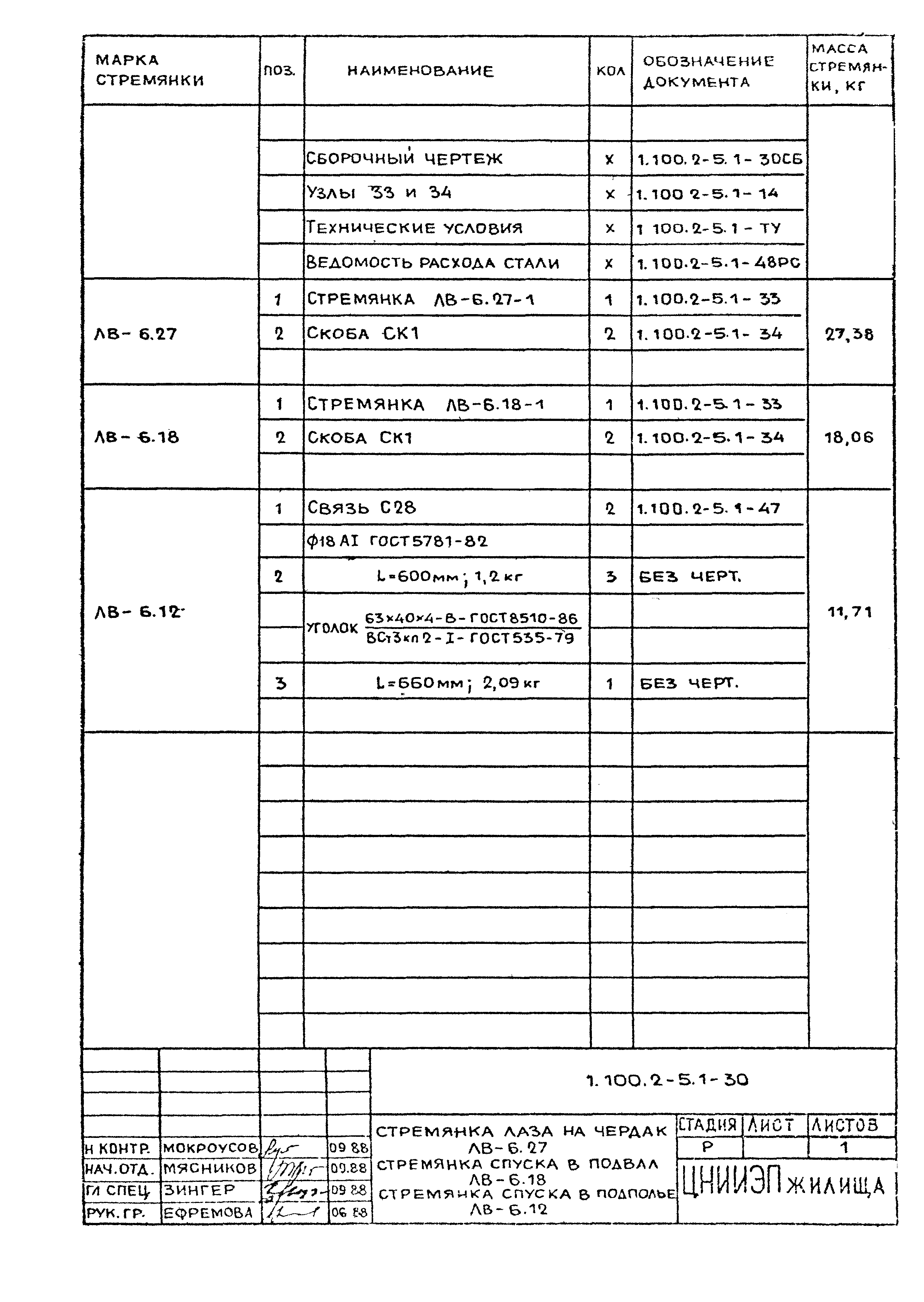 Серия 1.100.2-5