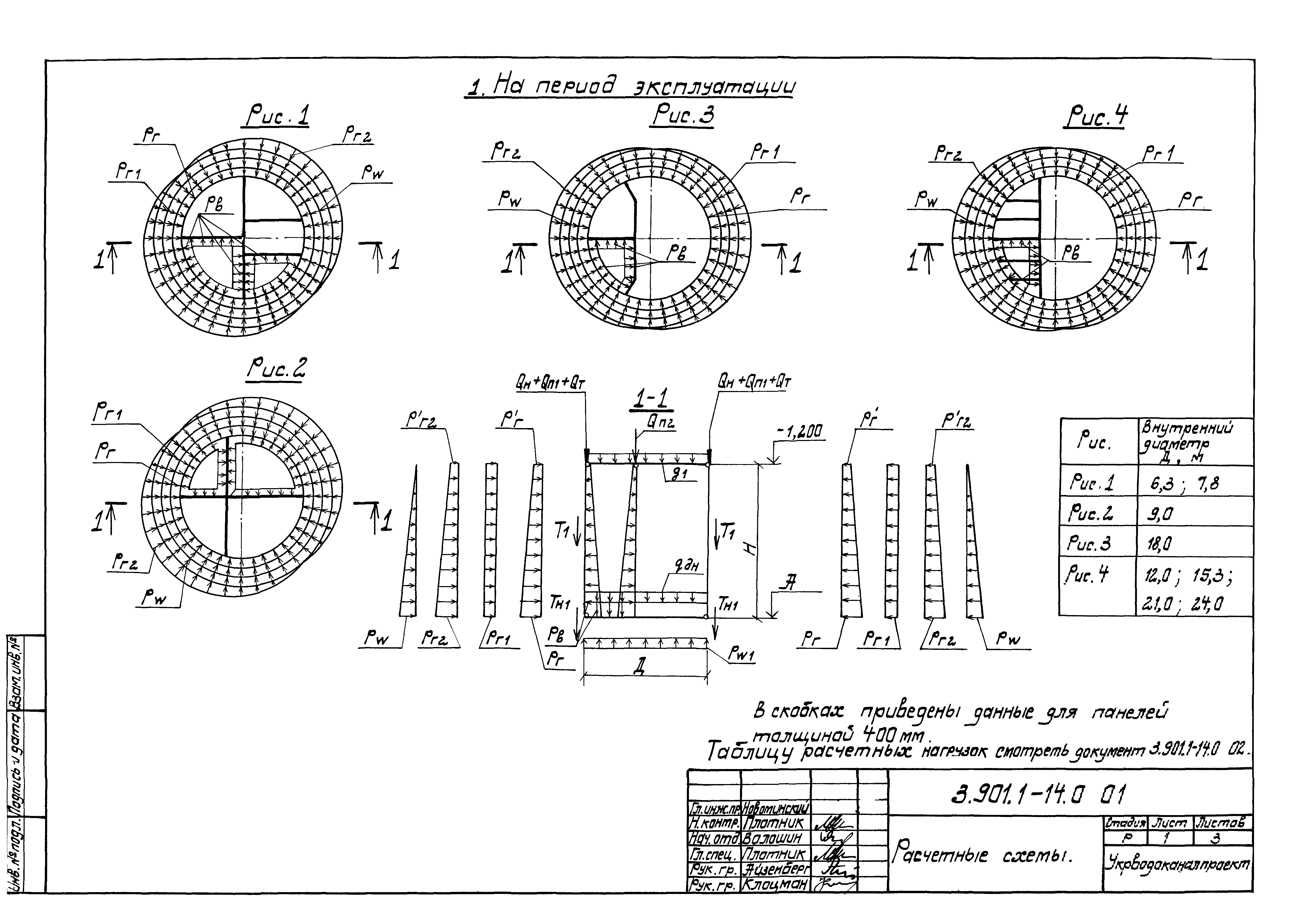 Серия 3.901.1-14