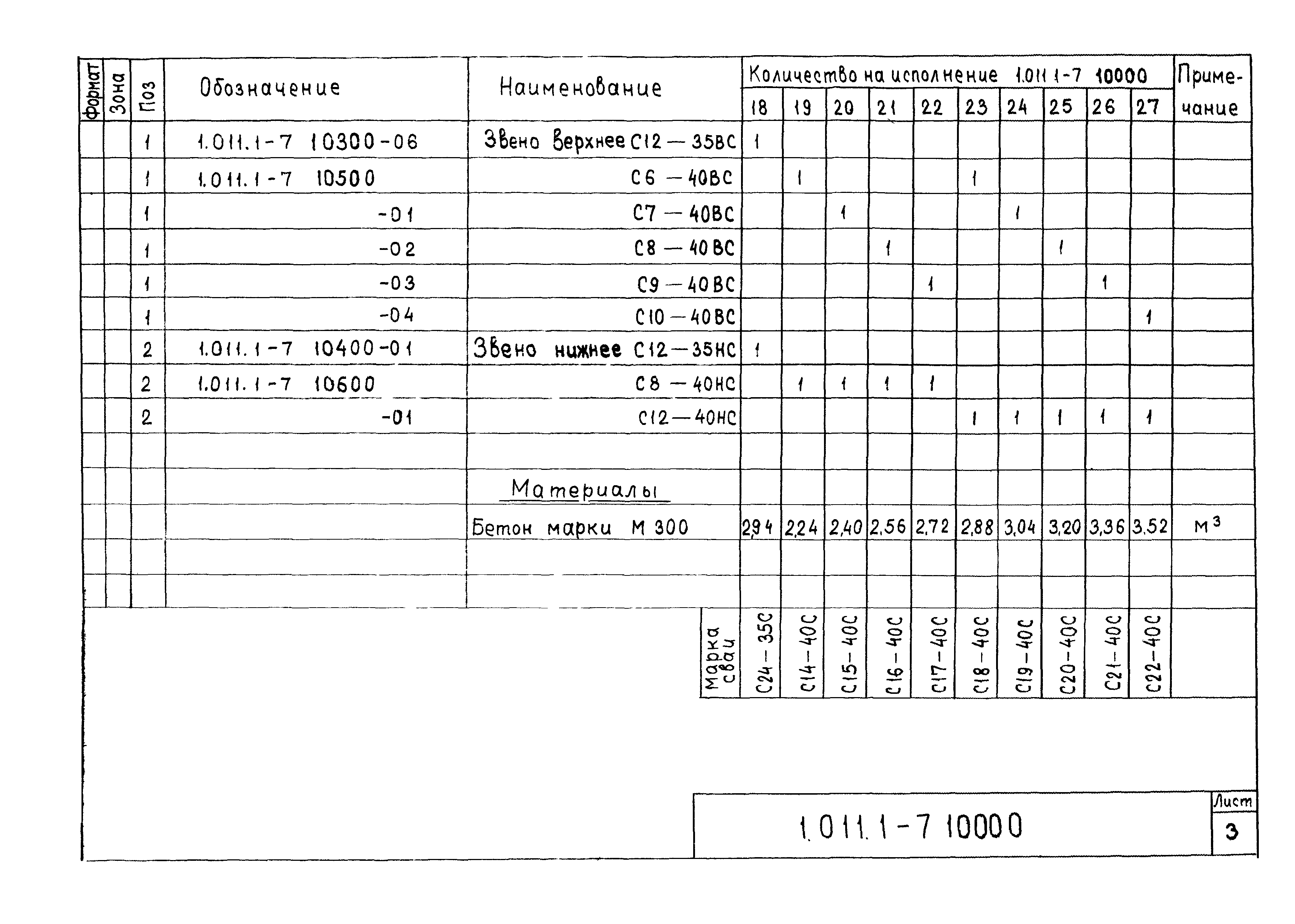 Серия 1.011.1-7