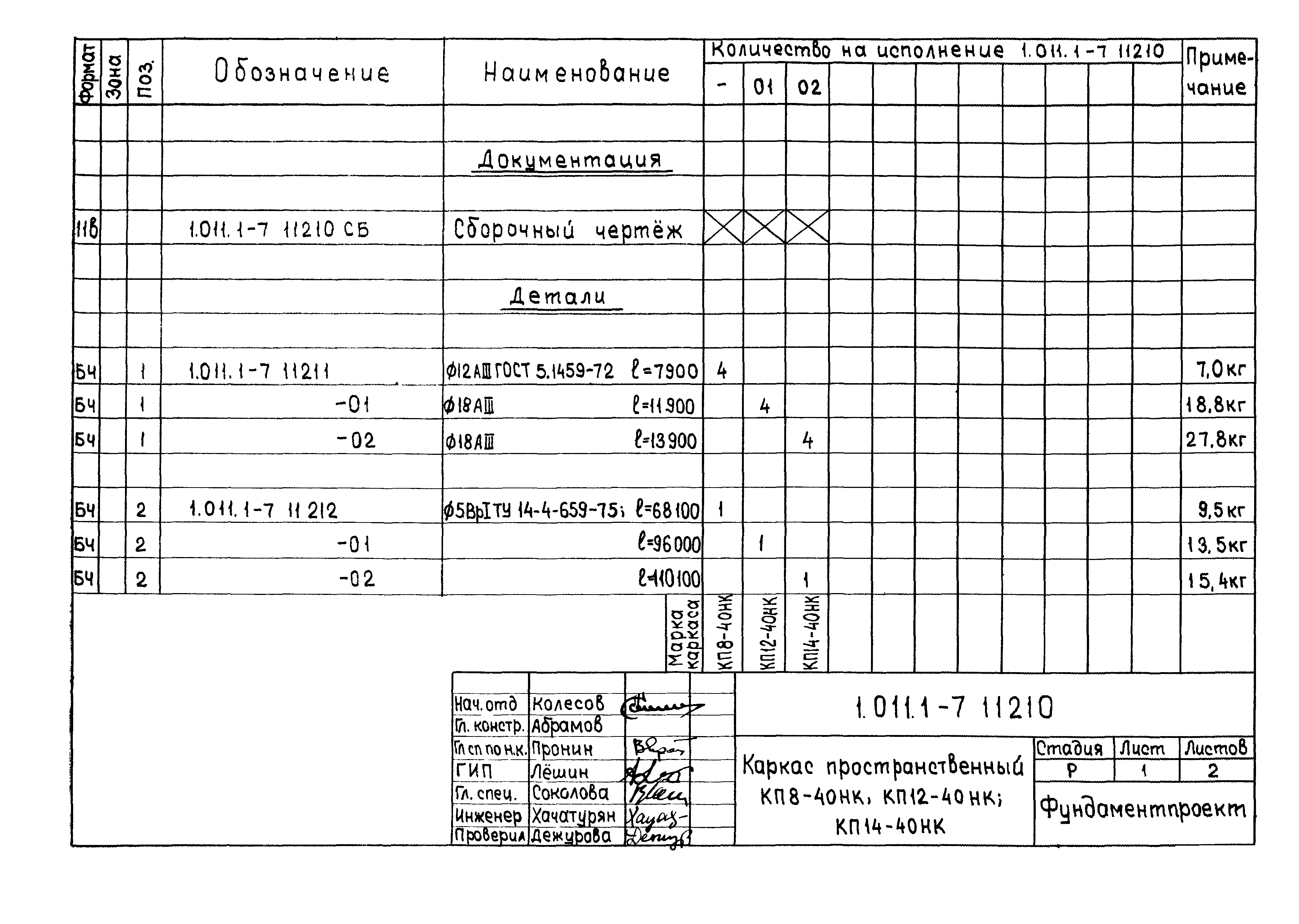 Серия 1.011.1-7