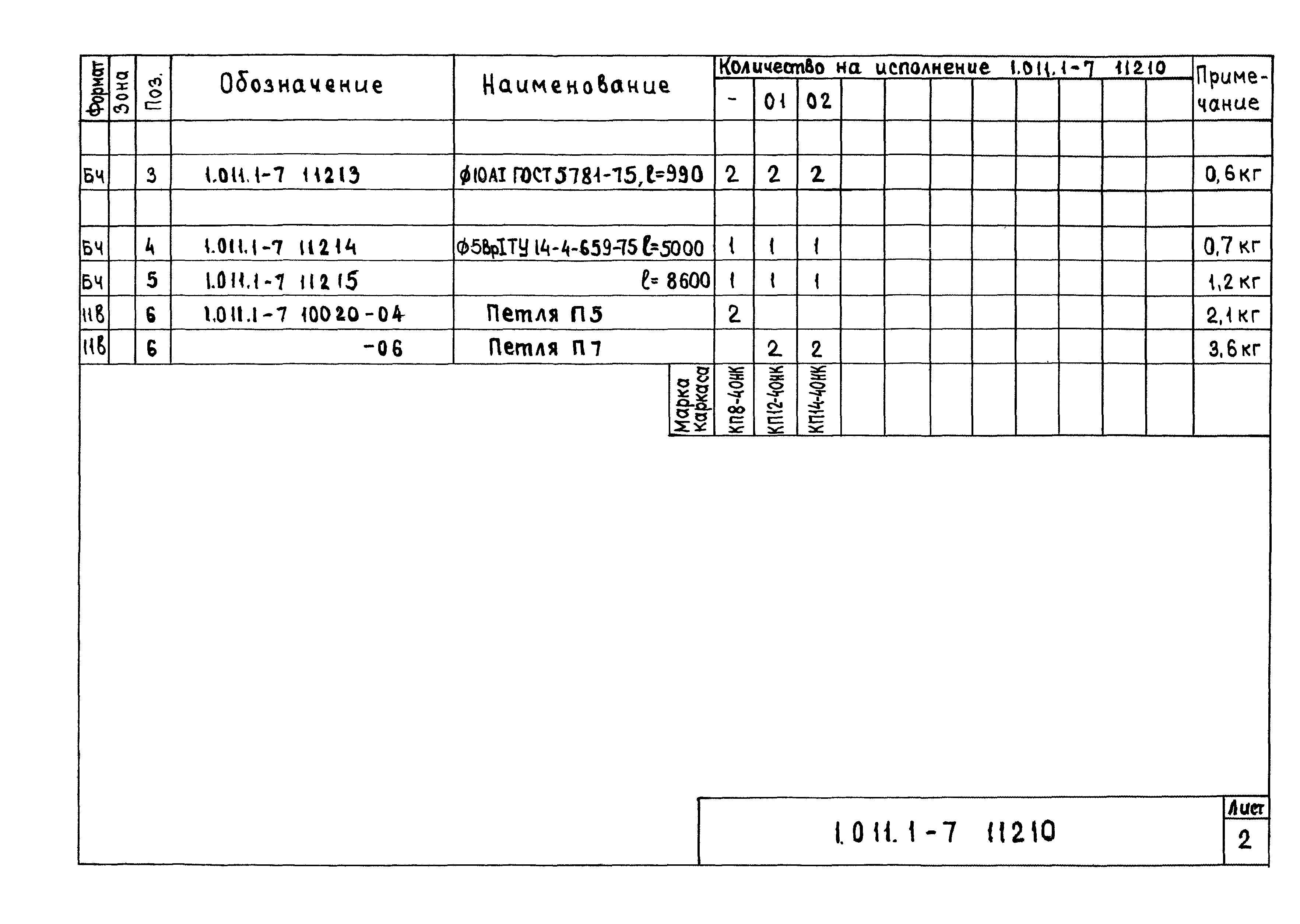 Серия 1.011.1-7