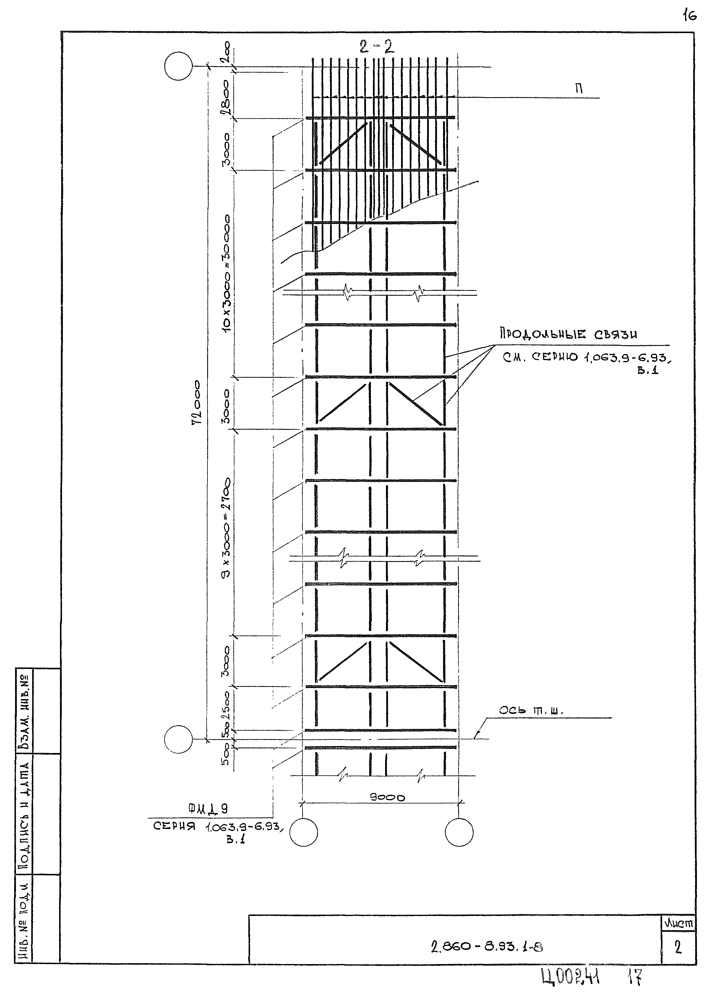 Серия 2.860-8.93