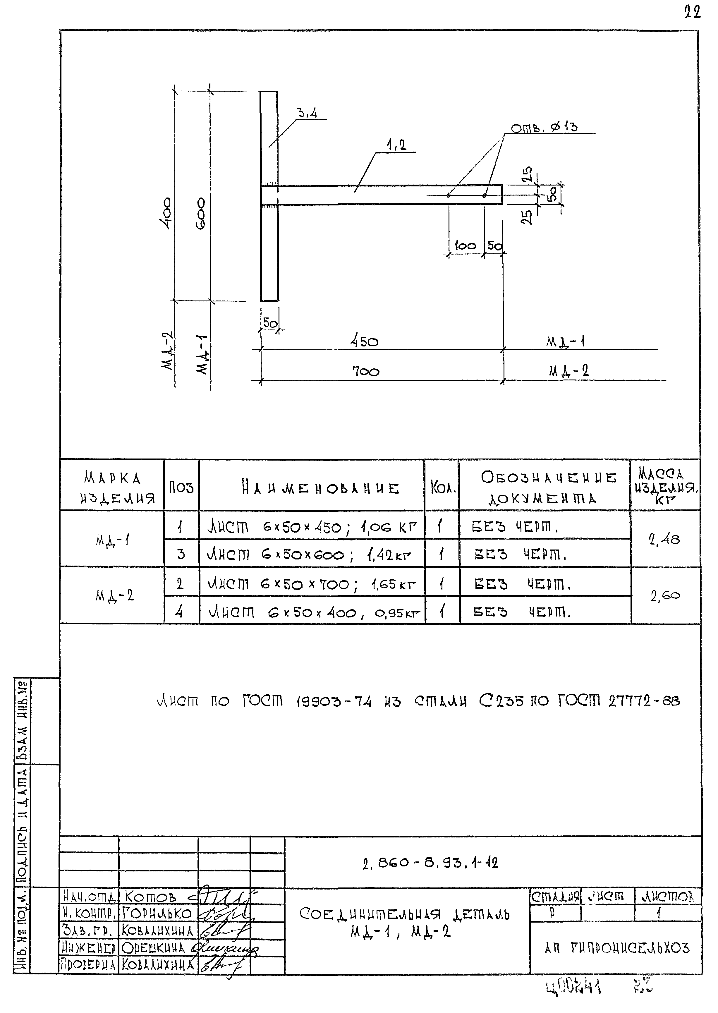 Серия 2.860-8.93