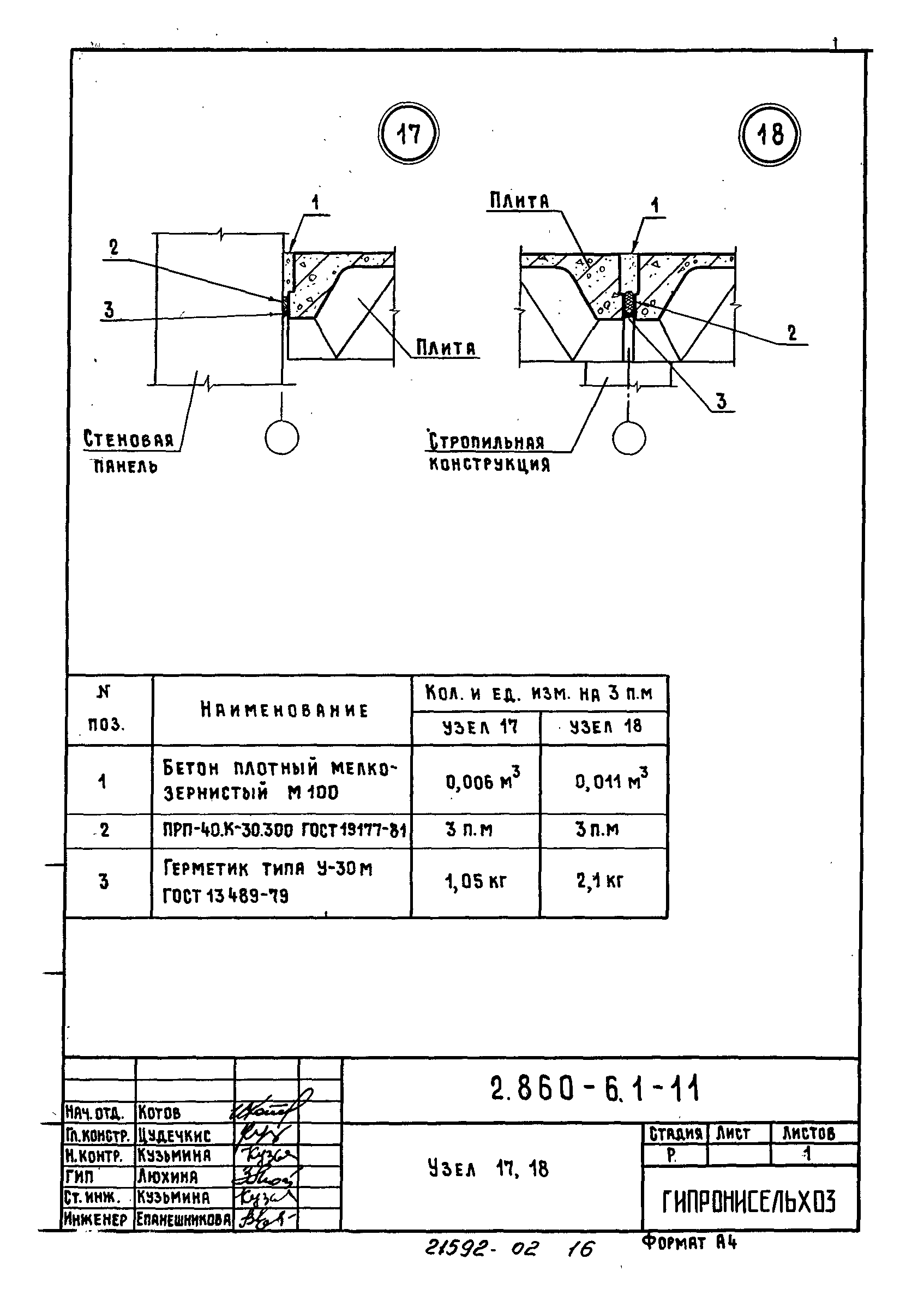 Серия 2.860-6