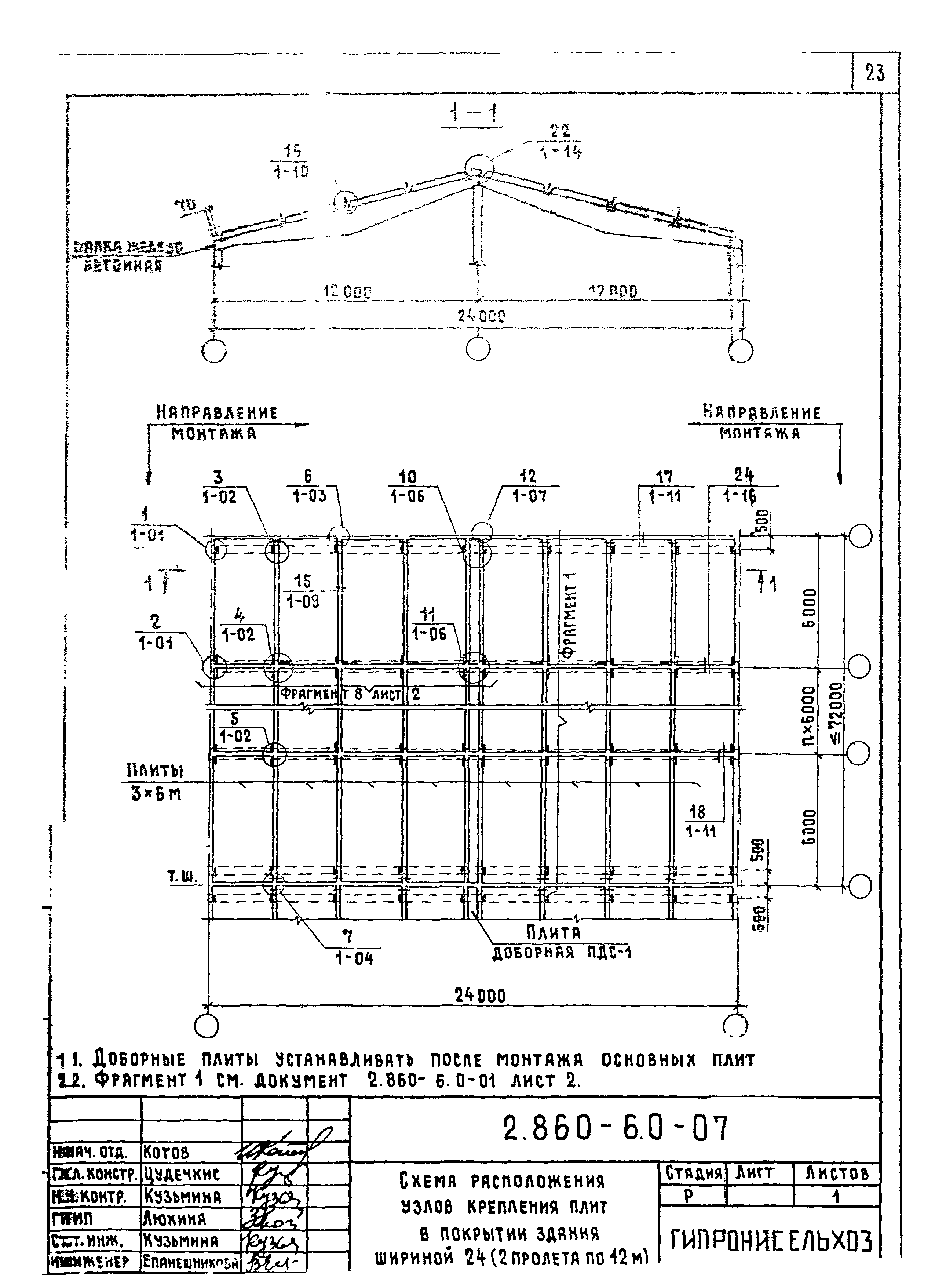 Серия 2.860-6