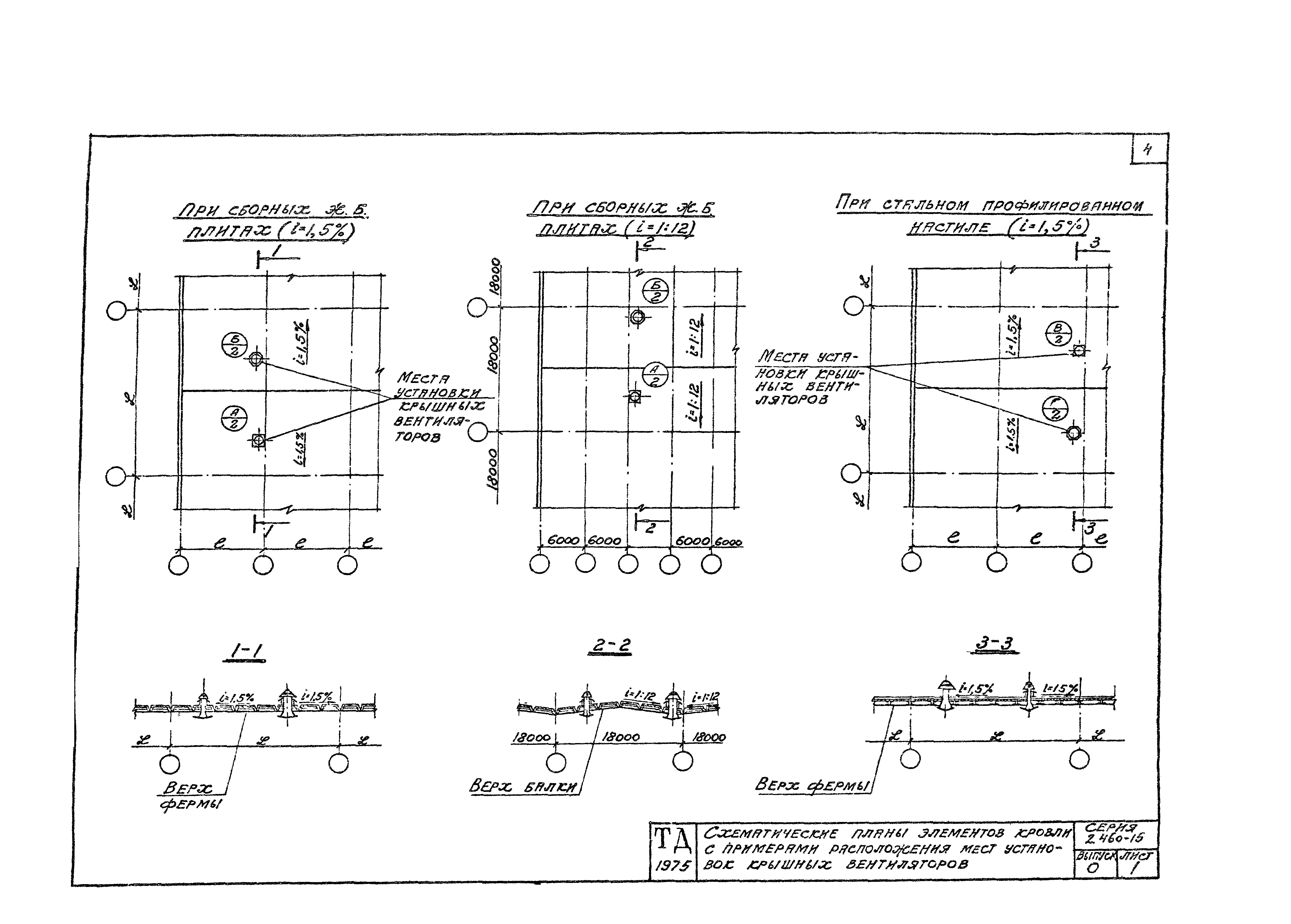 Серия 2.460-15