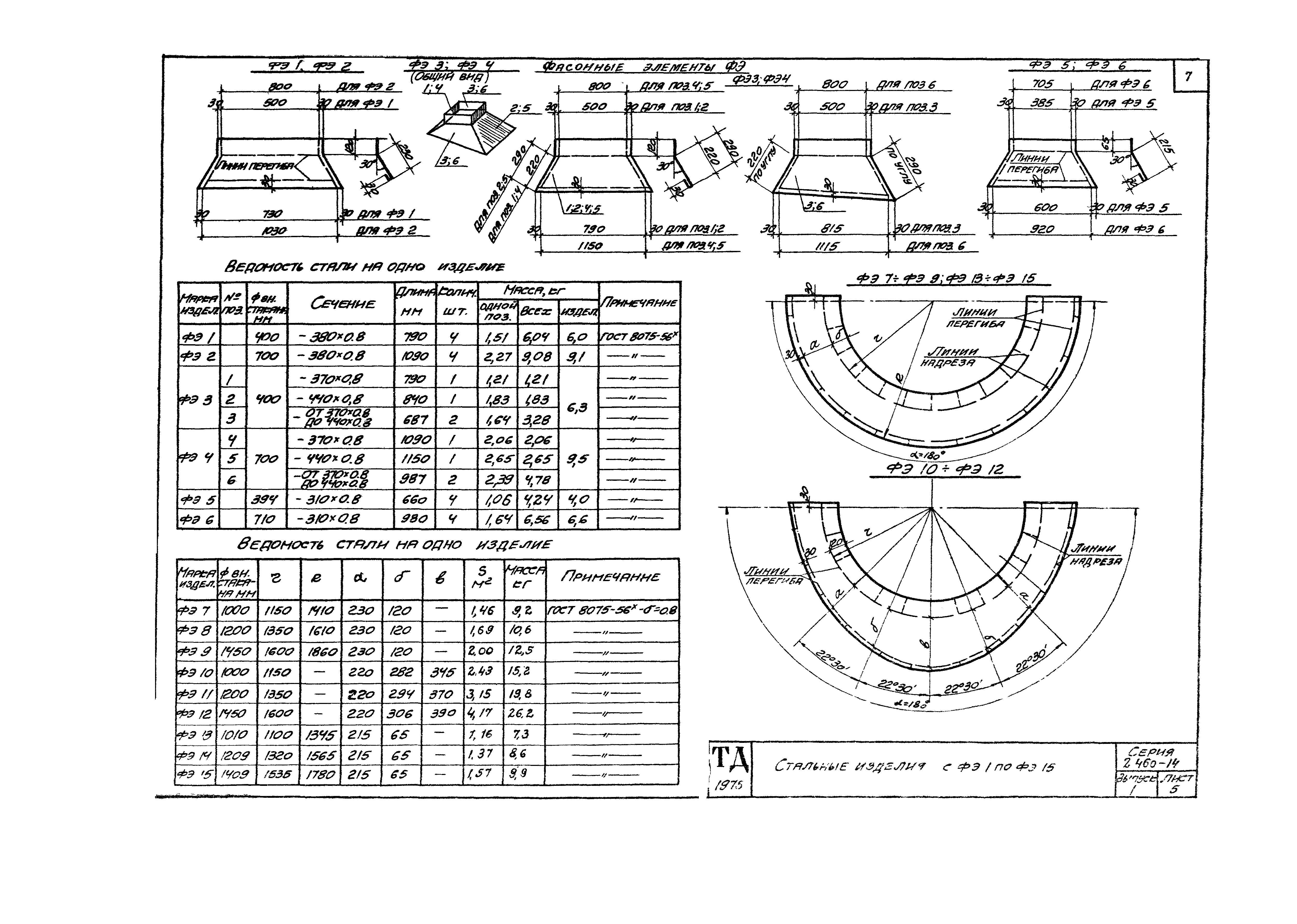 Серия 2.460-14