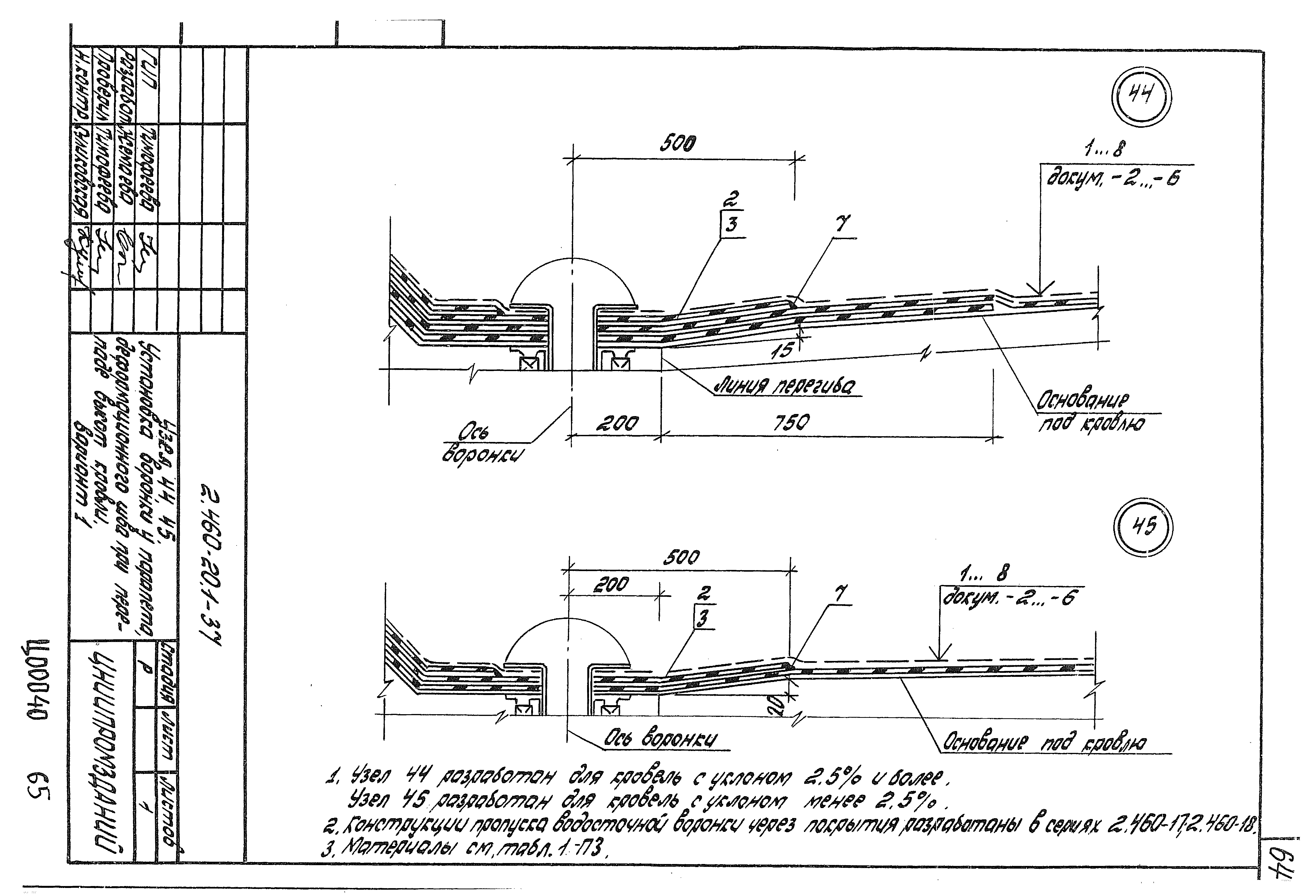 Серия 2.460-20