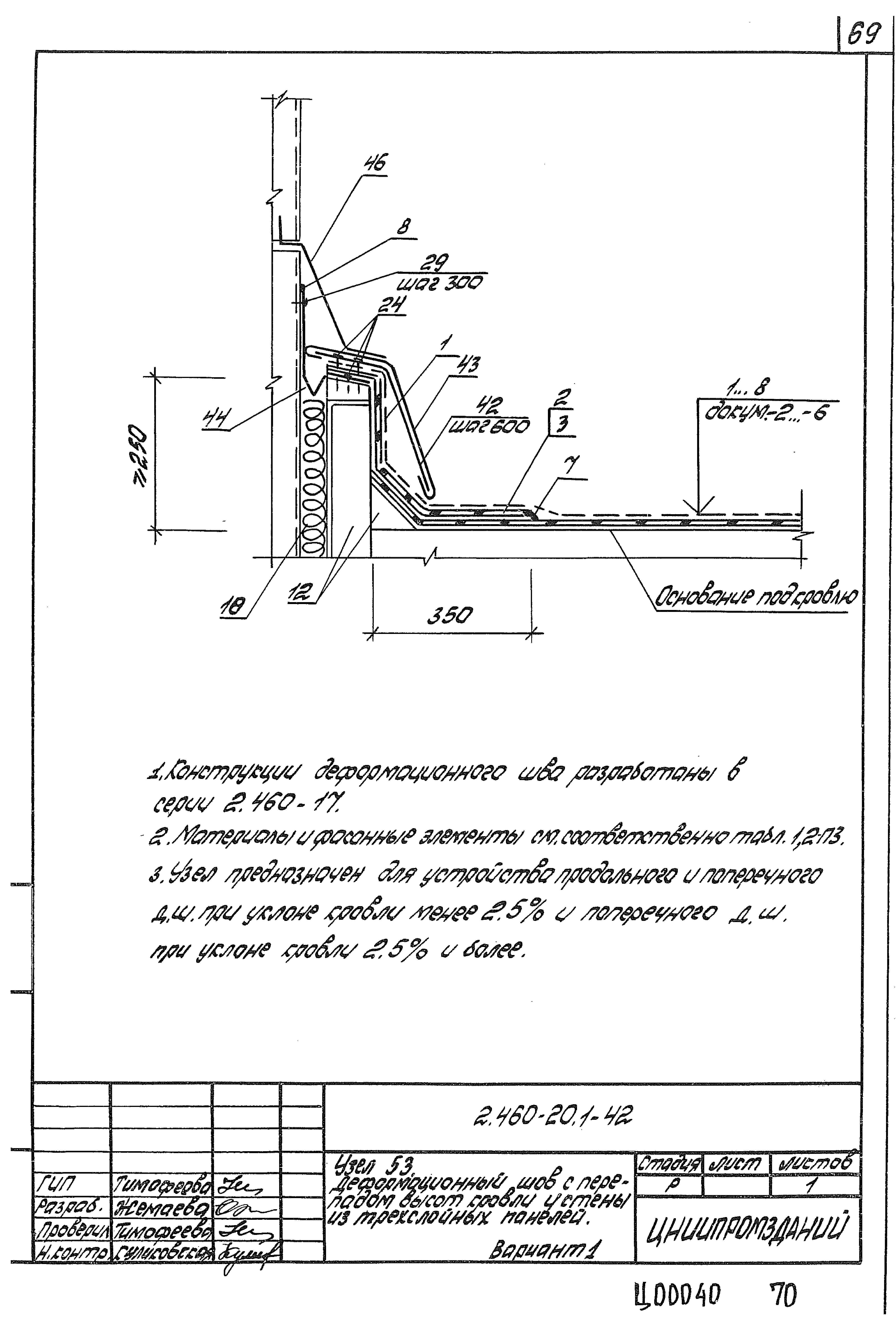 Серия 2.460-20