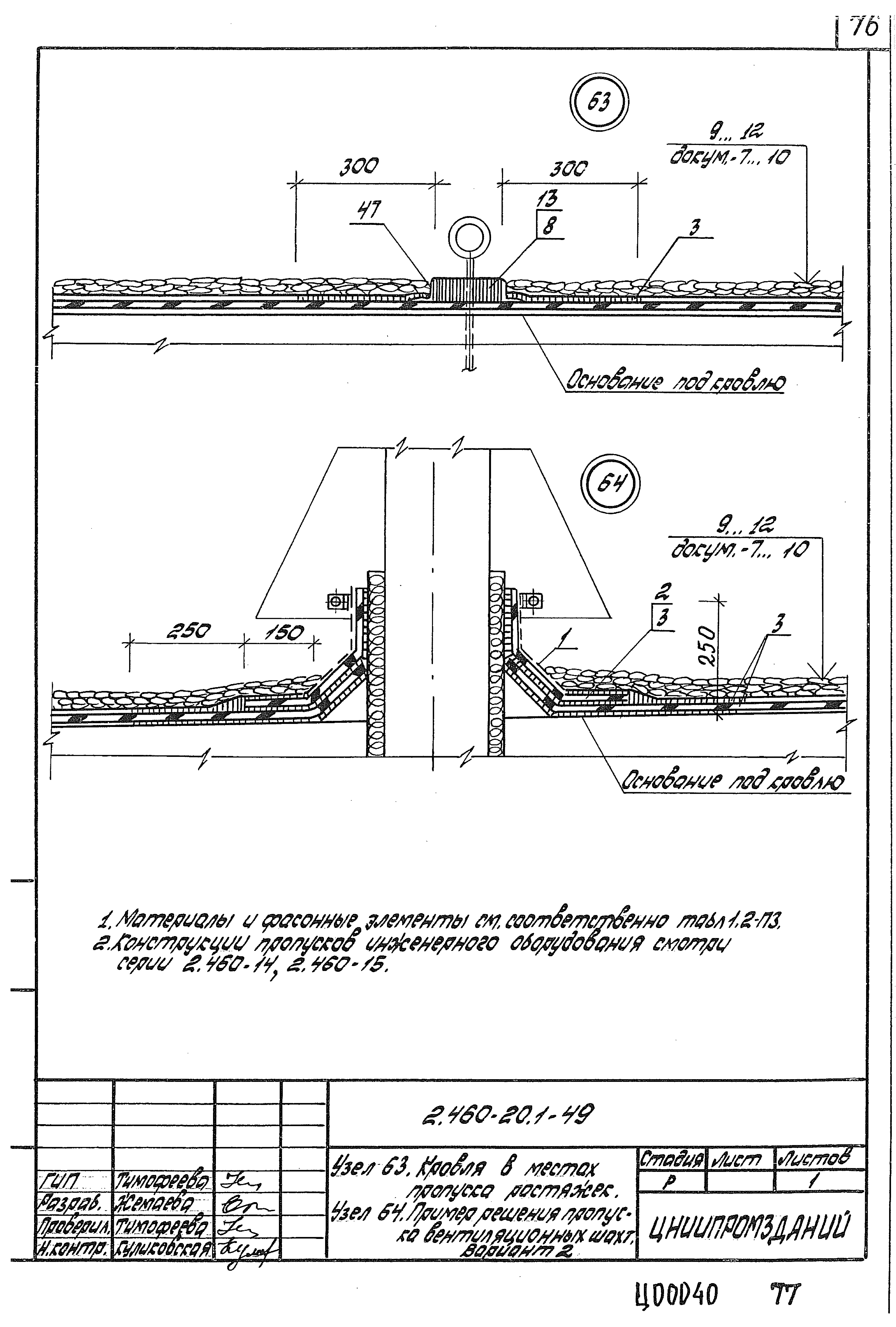 Серия 2.460-20