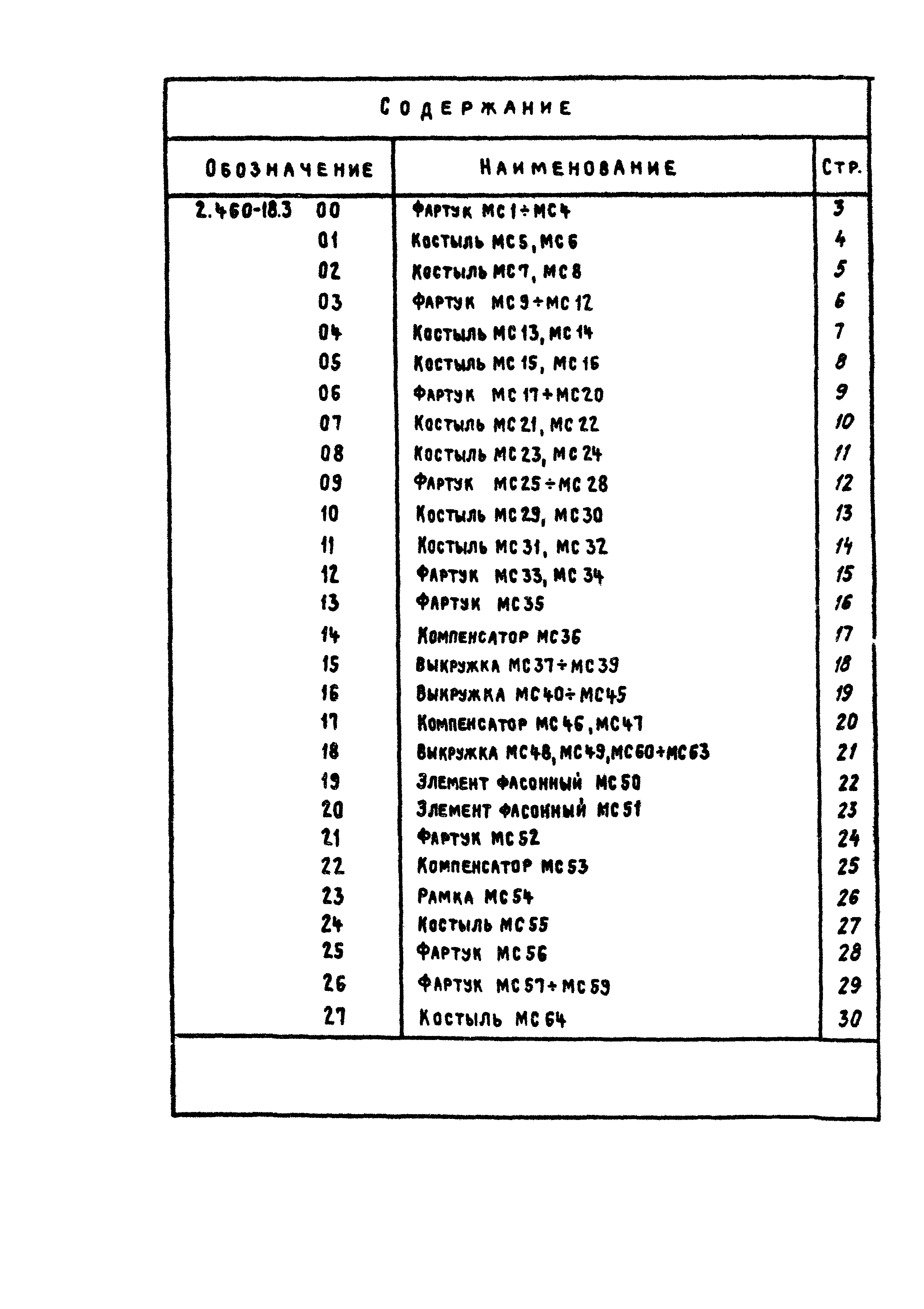 Серия 2.460-18