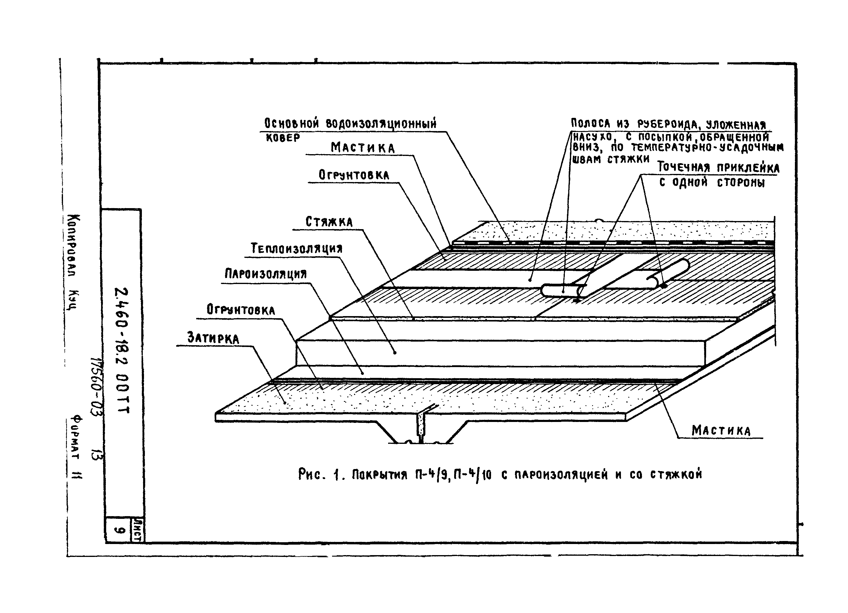 Серия 2.460-18