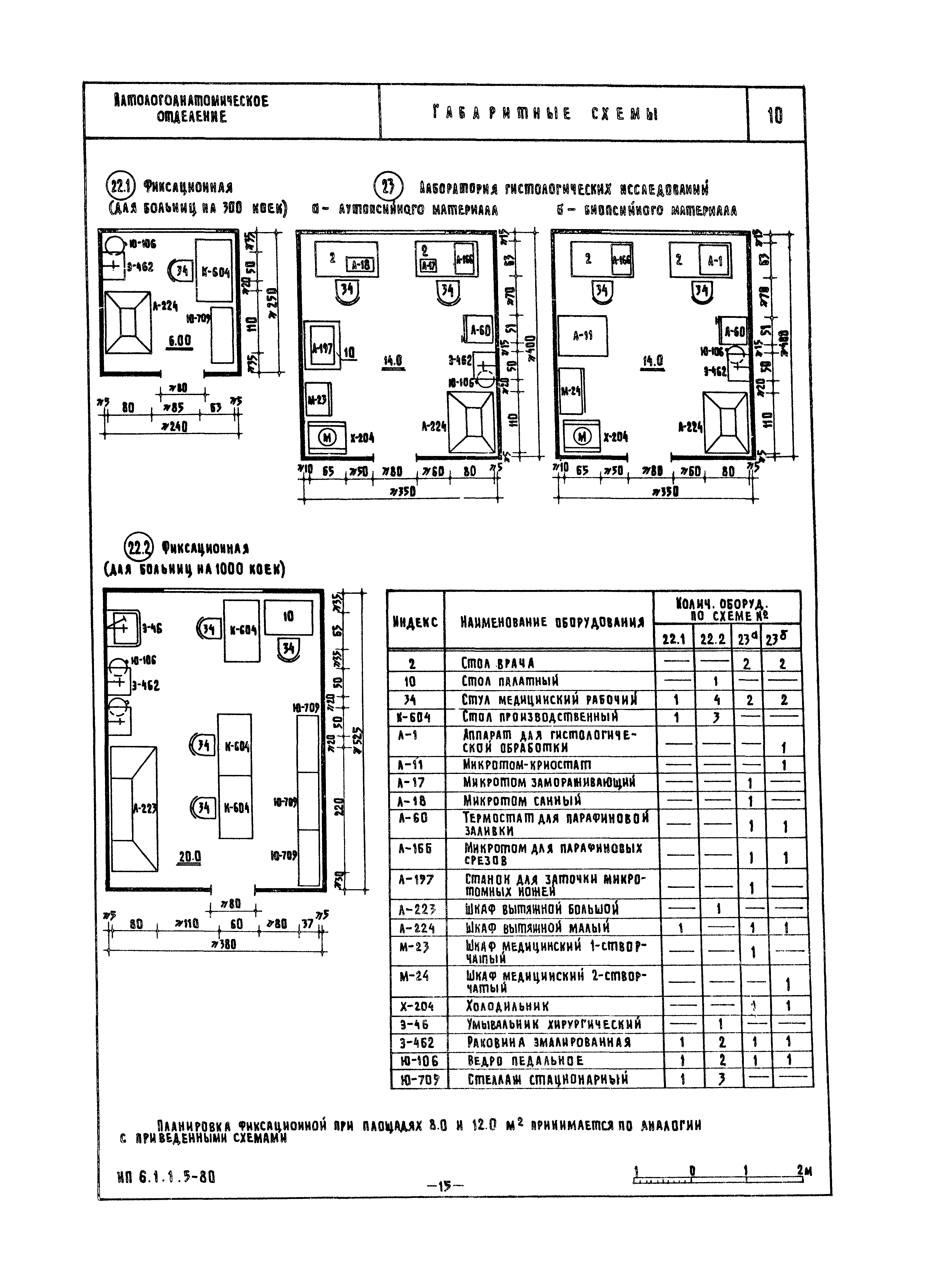 НП 6.1.1.5-80