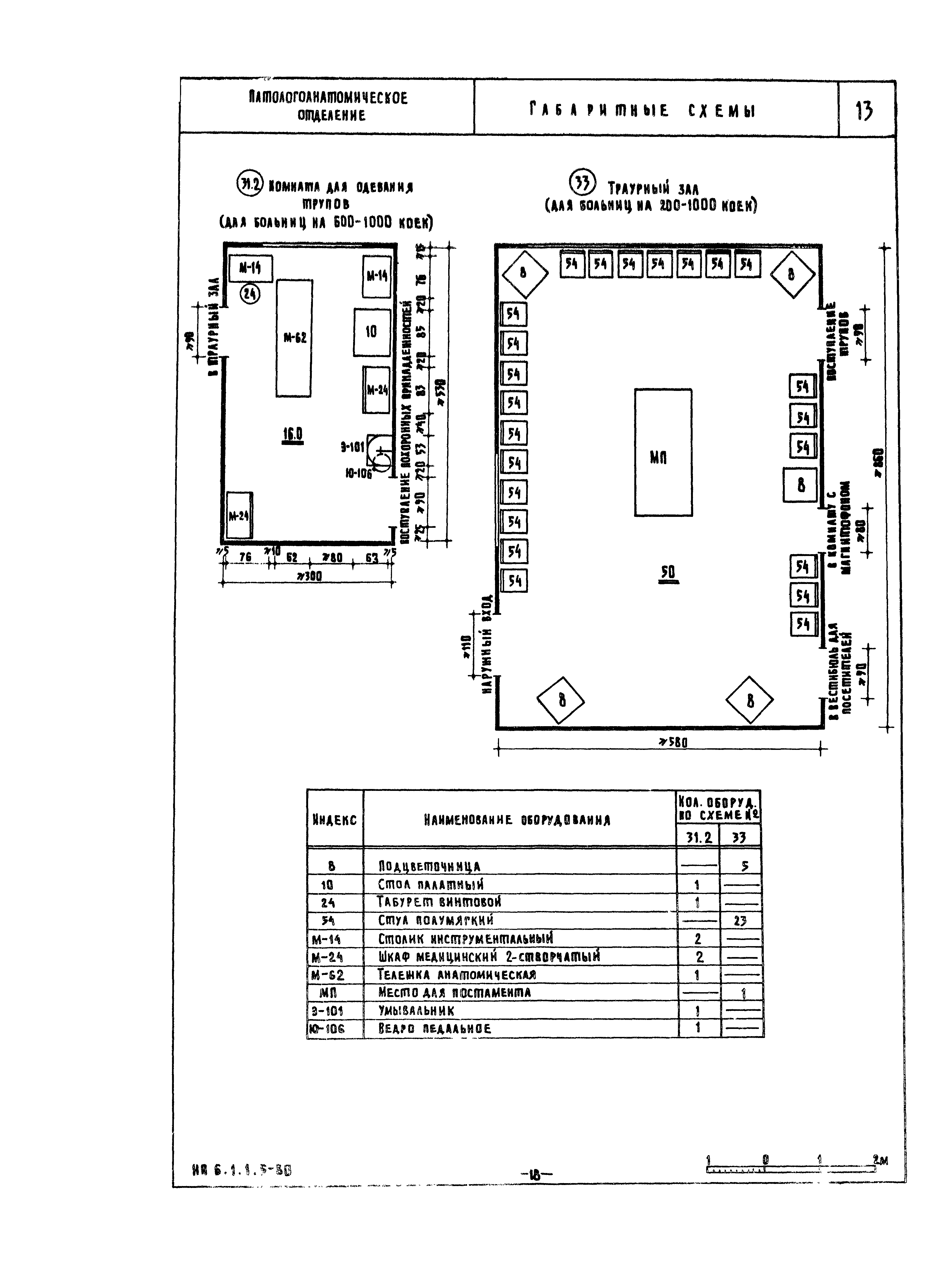 НП 6.1.1.5-80