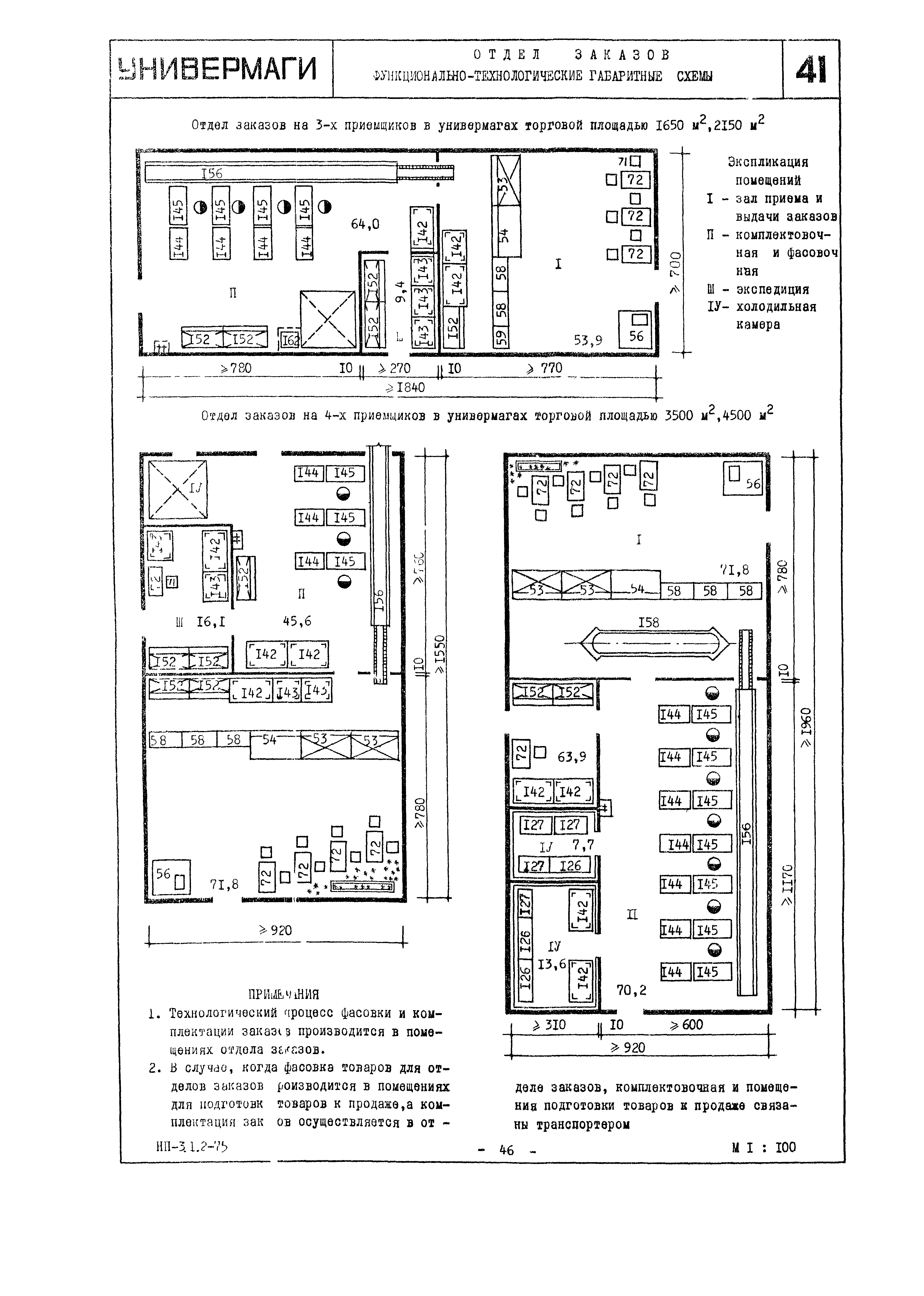 НП 3.1.2-75