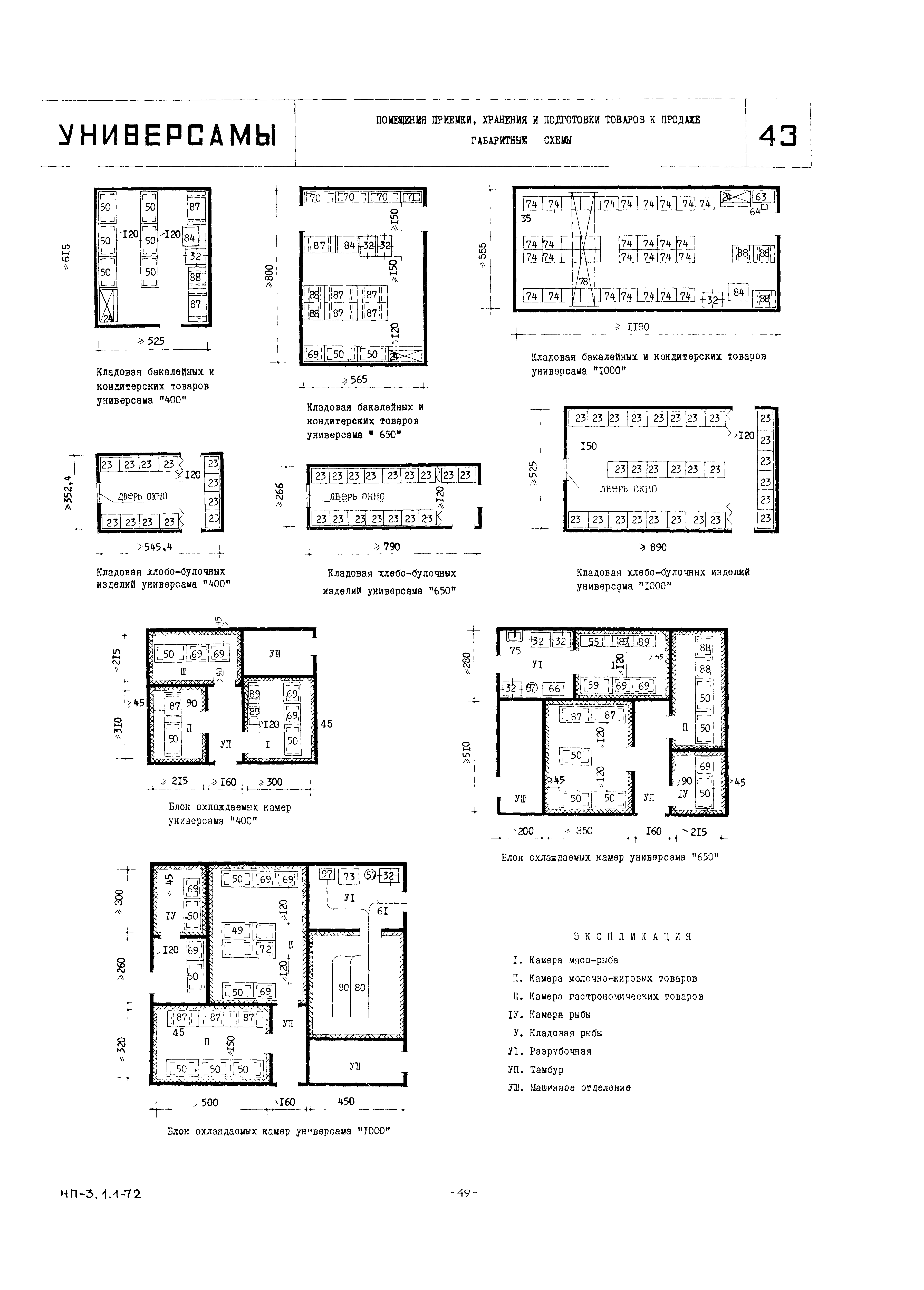 НП 3.1.1-72