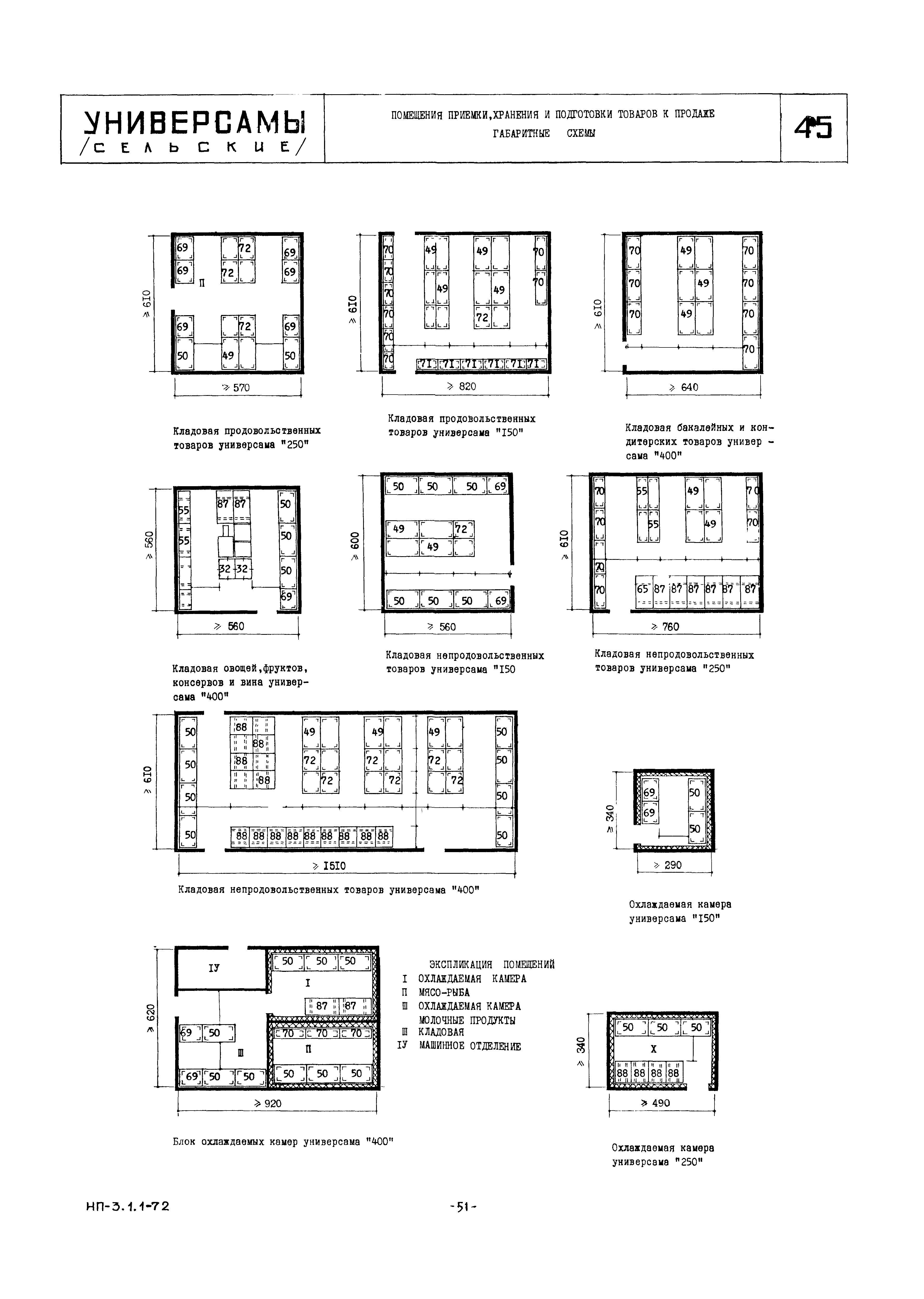 НП 3.1.1-72