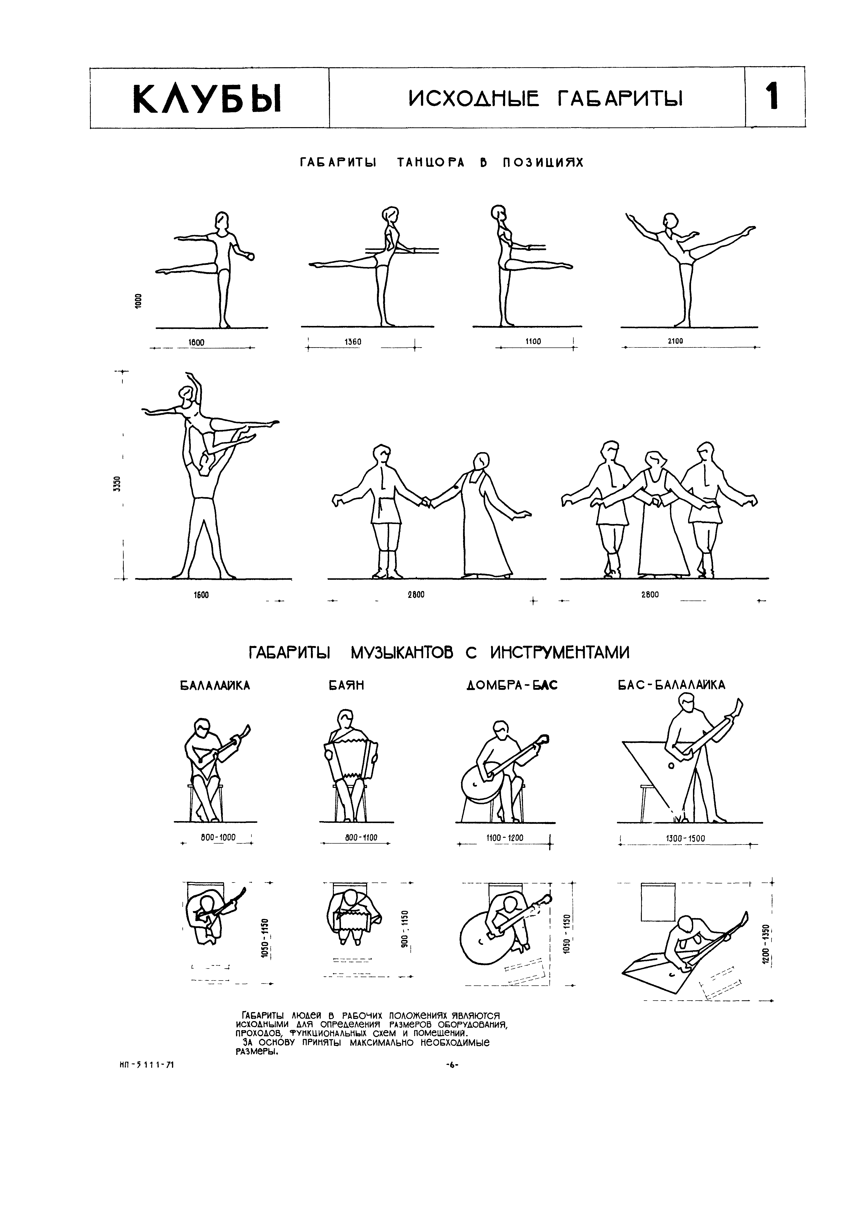 НП 5.1.1.1-71